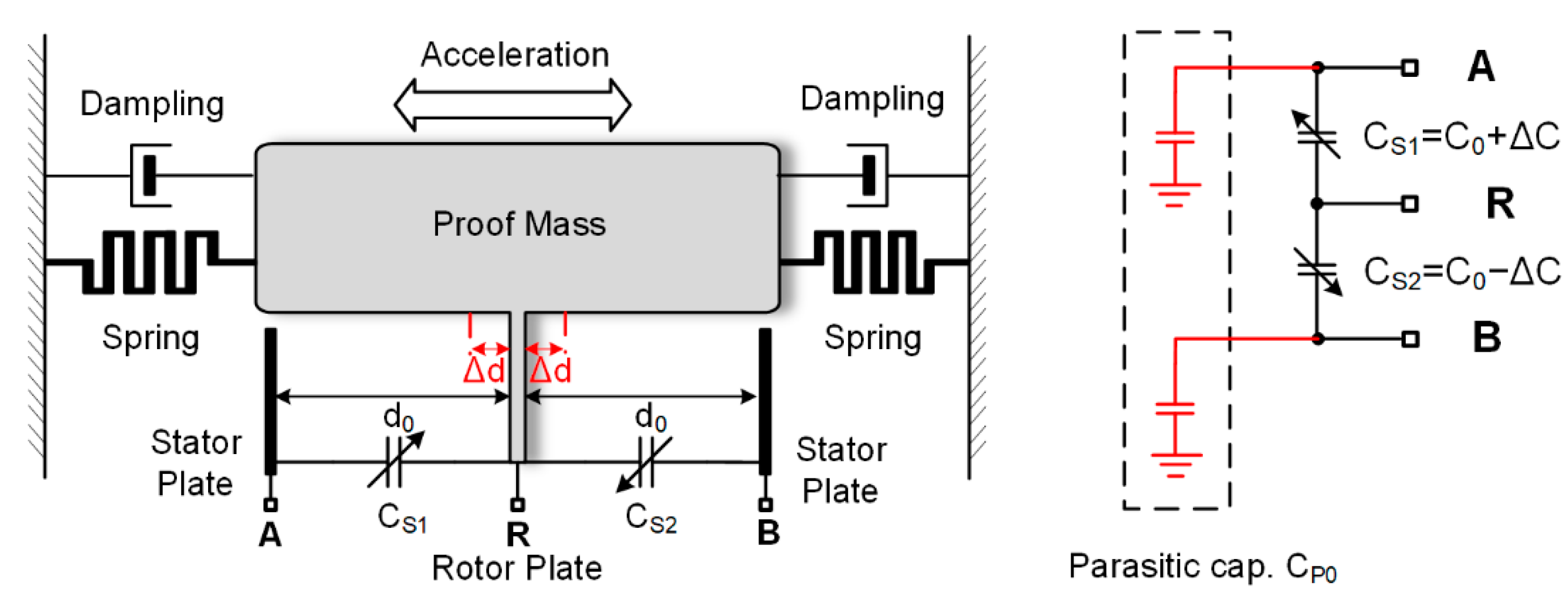 Electronics 11 02693 g001