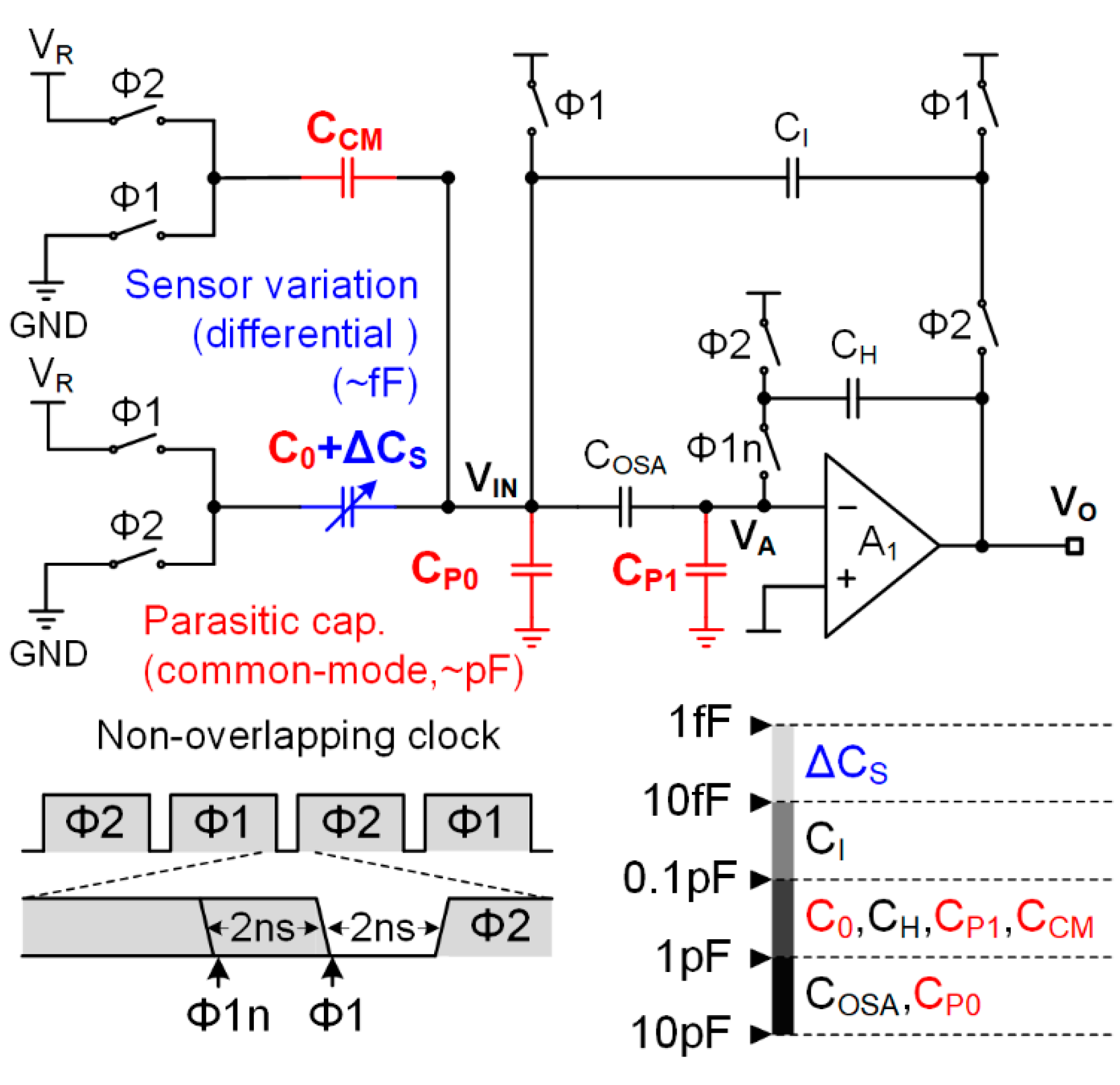 Electronics 11 02693 g002