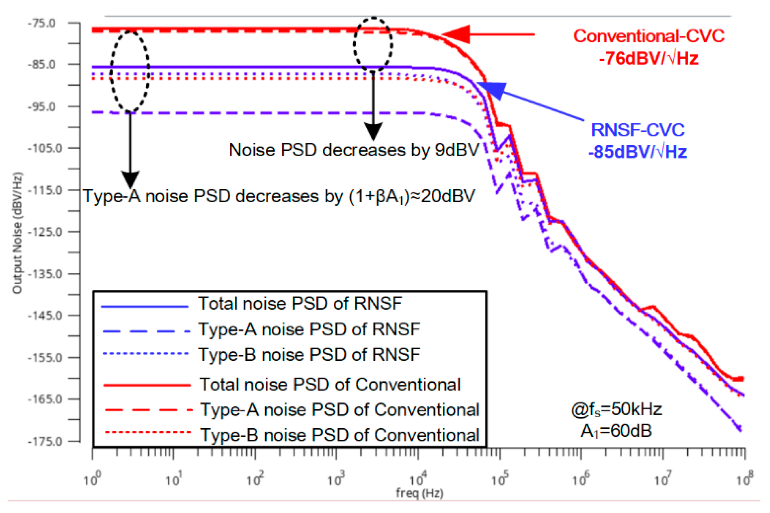 Electronics 11 02693 g012