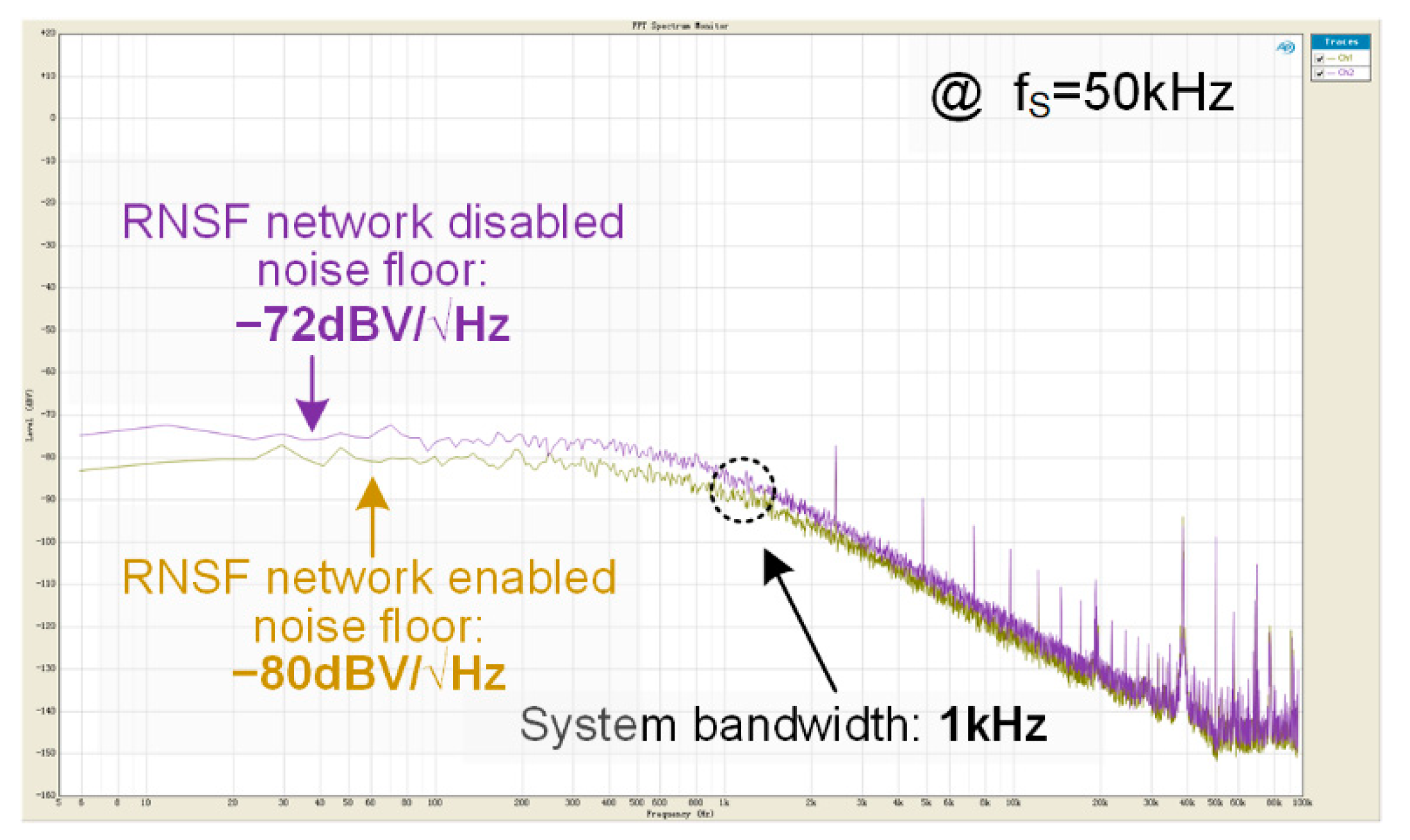 Electronics 11 02693 g017