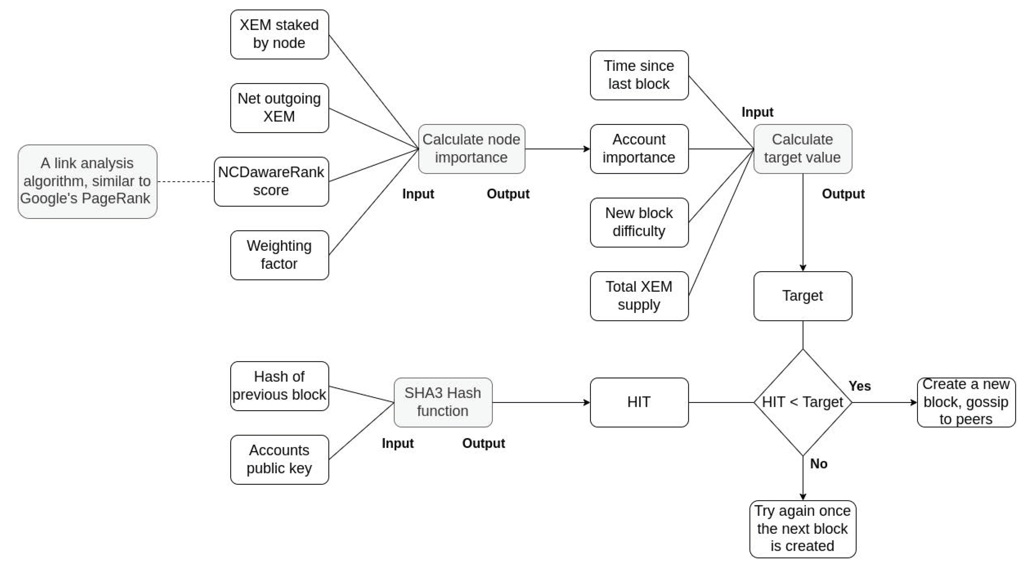 Electronics 11 02694 g012 550
