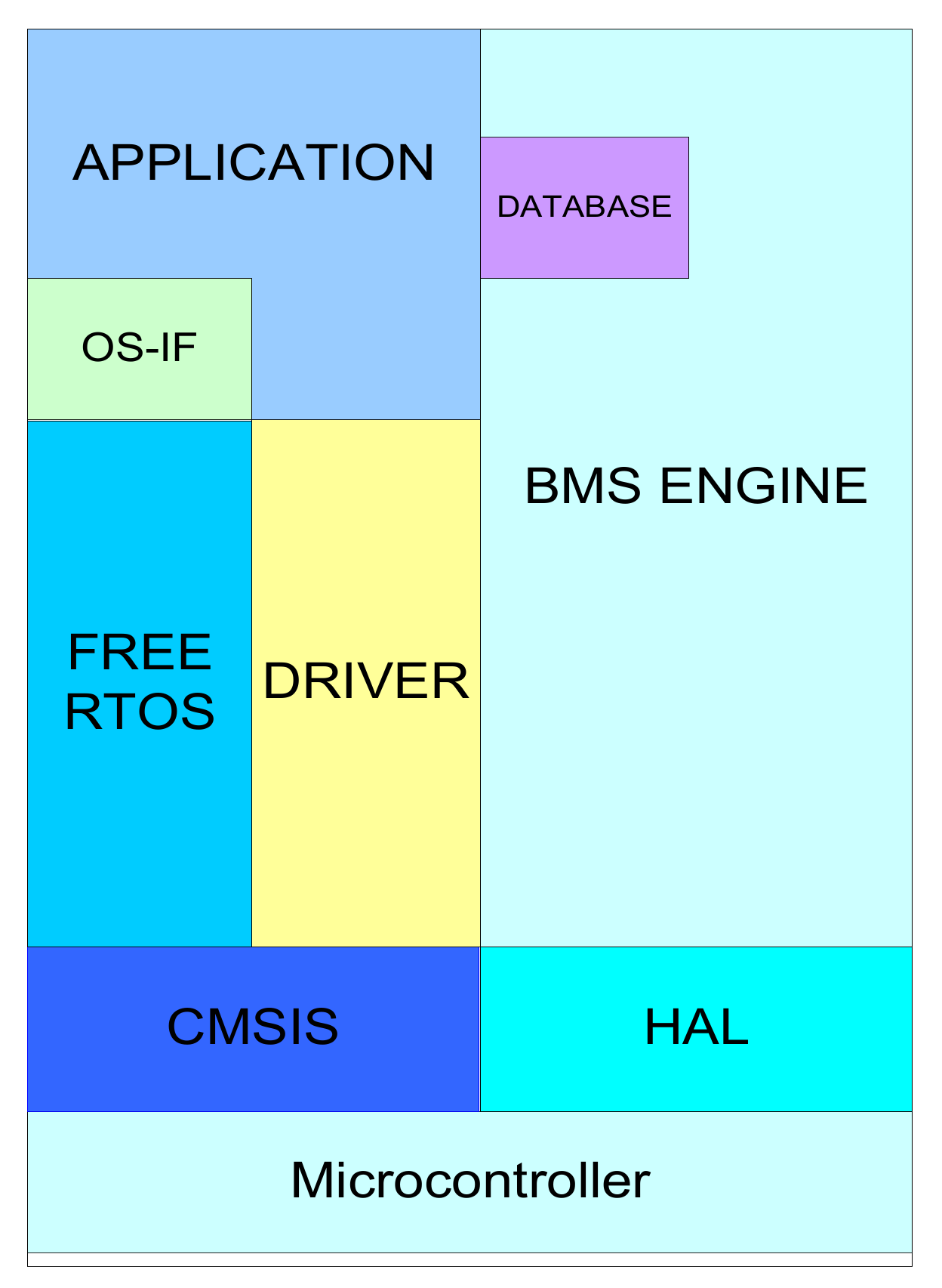 Electronics 11 02695 g006 550
