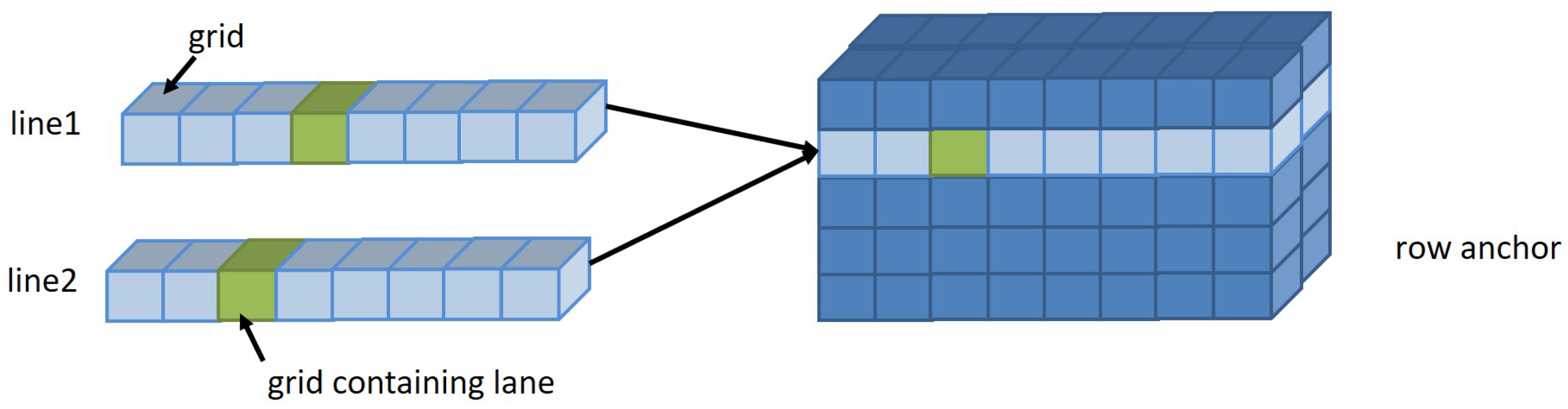 Electronics 11 02697 g005 550
