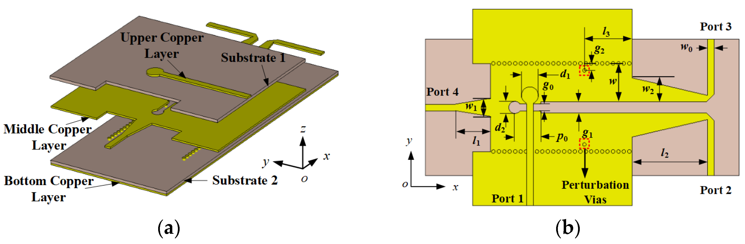 Electronics 11 02699 g003a 550