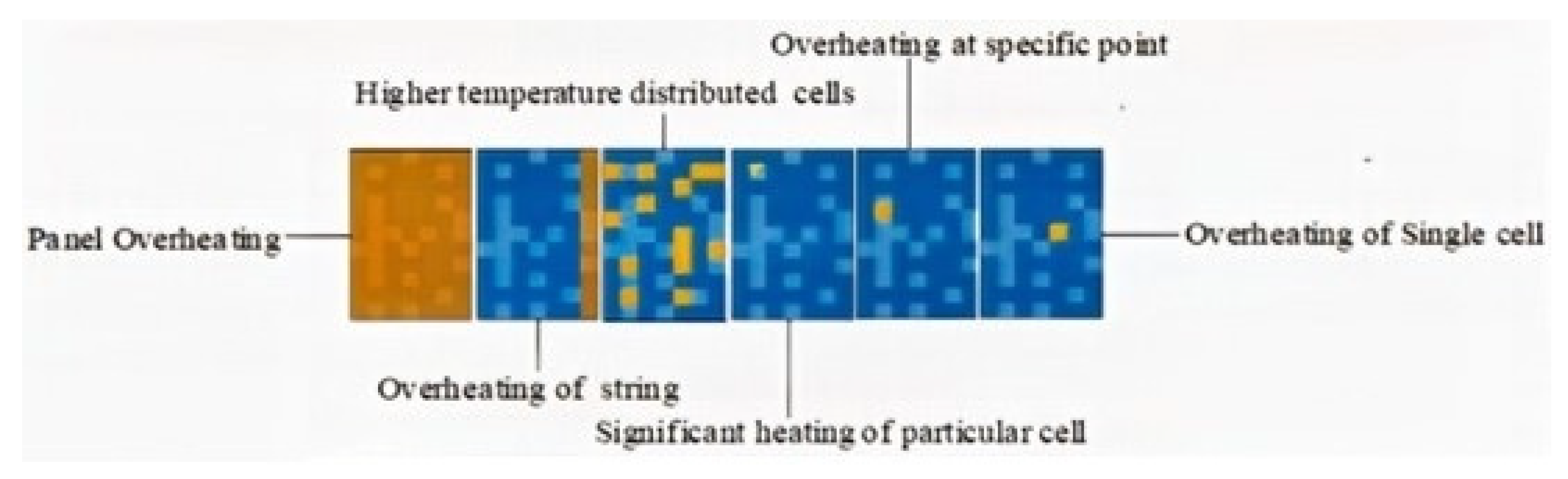 Electronics 11 02700 g012 550