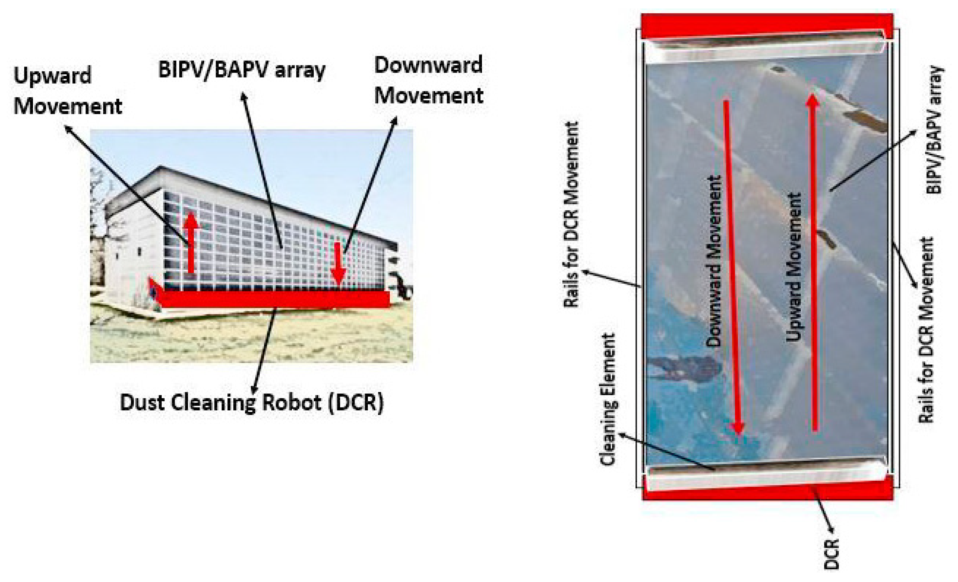 Electronics 11 02700 g022 550