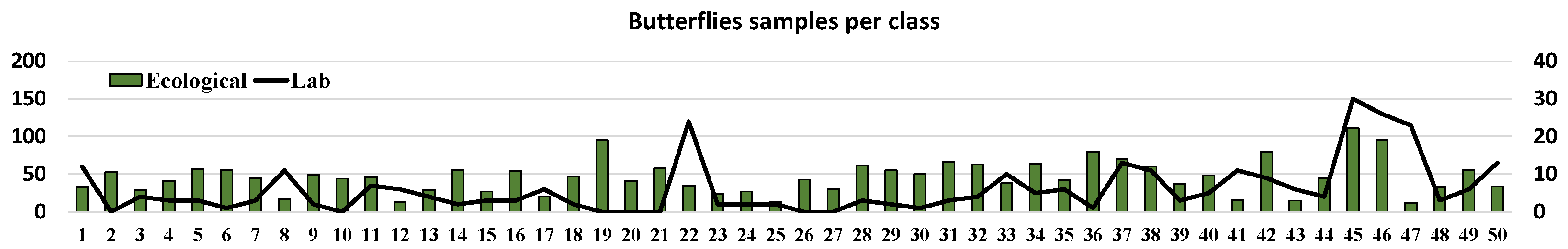 Electronics 11 02701 g004 550