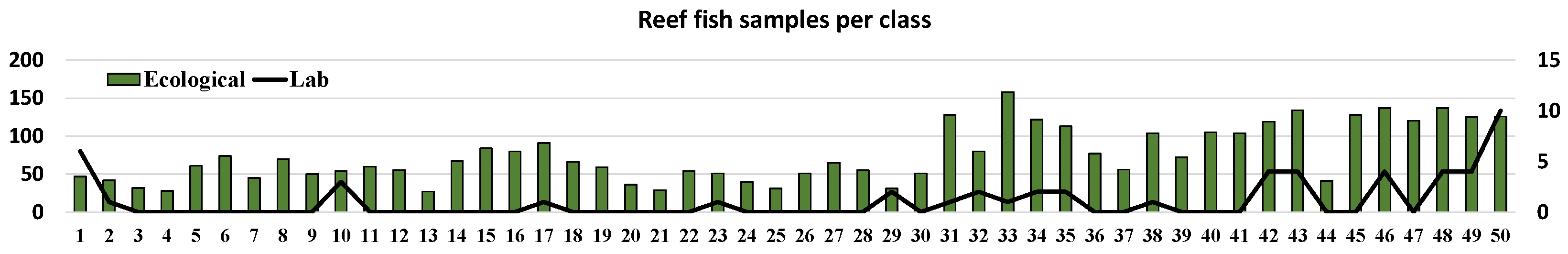 Electronics 11 02701 g006 550