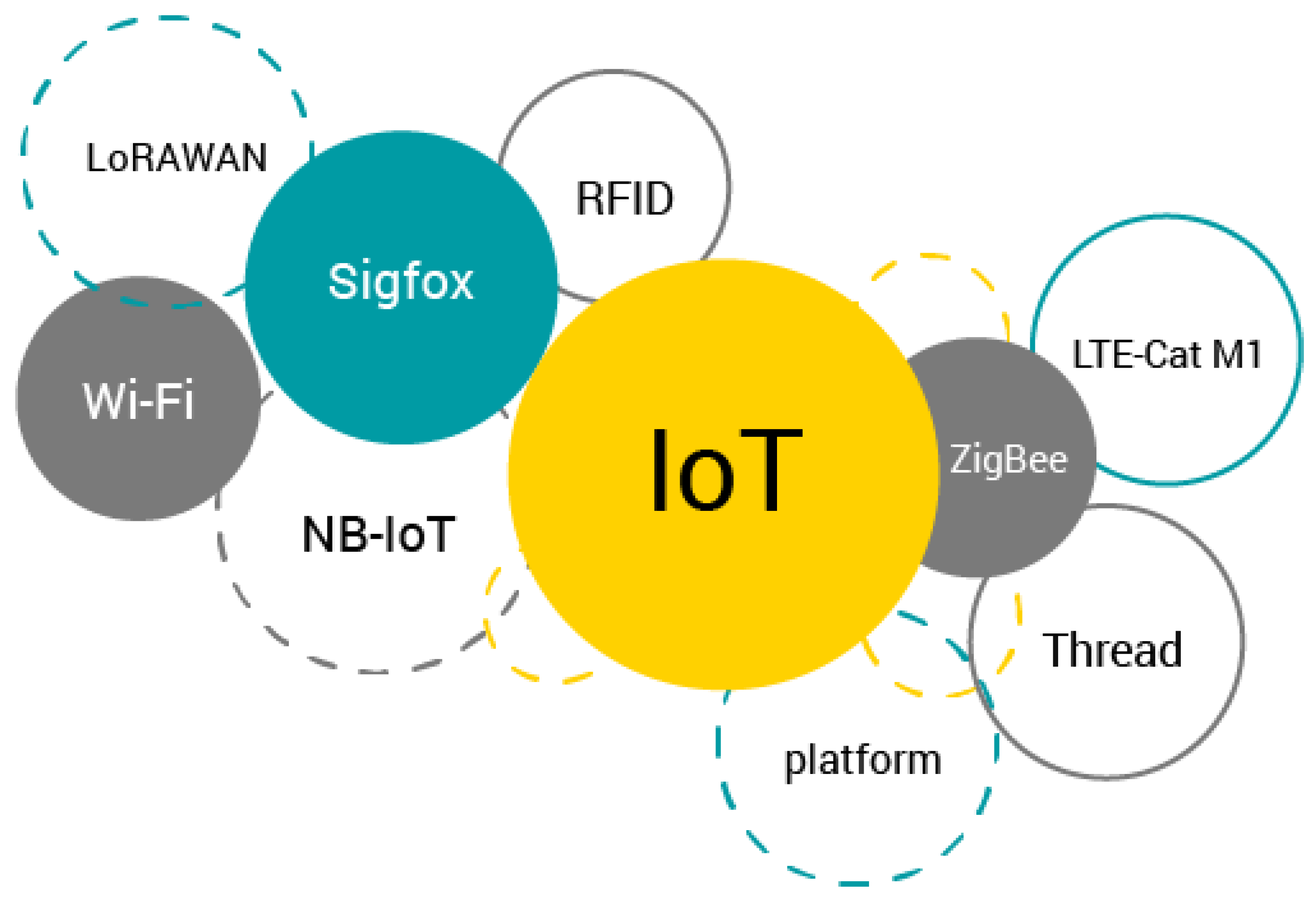 Electronics 11 02702 g001