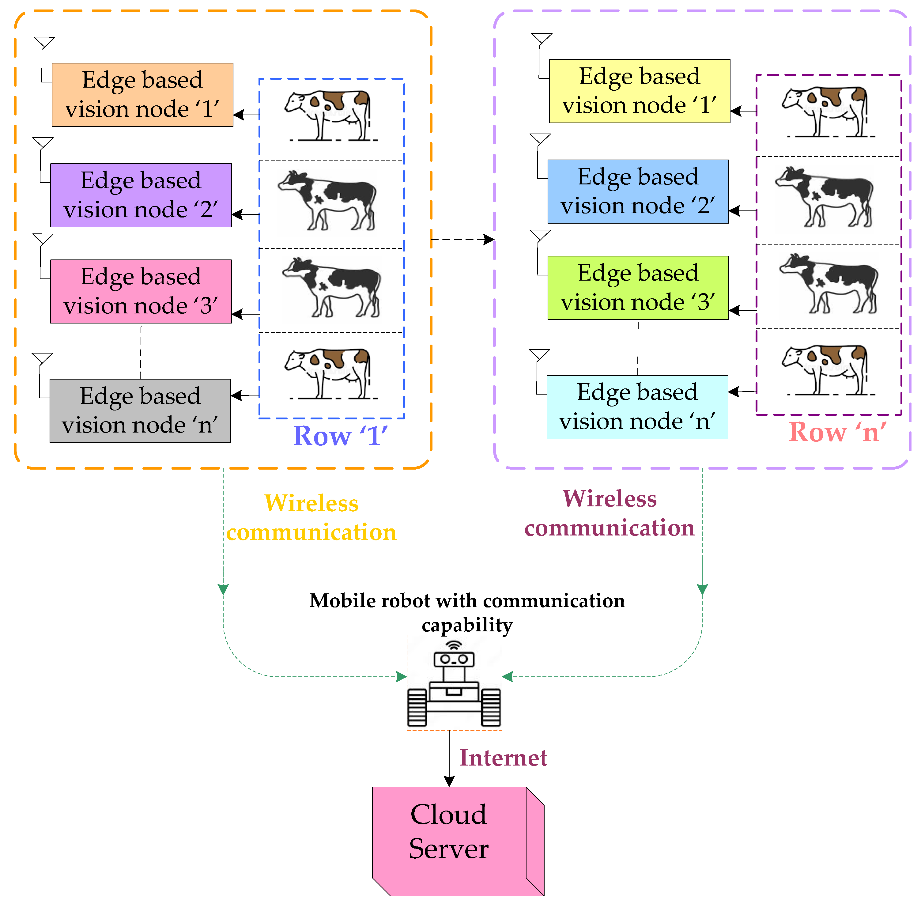 Electronics 11 02702 g004