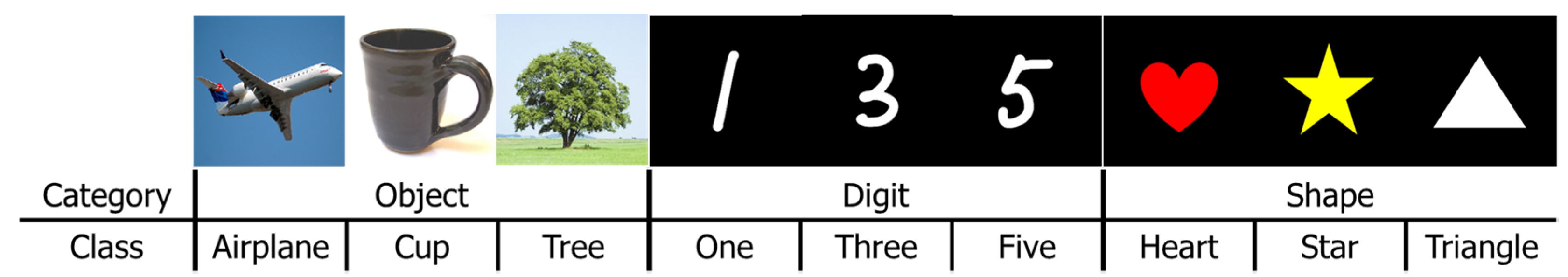 Electronics 11 02706 g001 Electronics 11 02706 g001