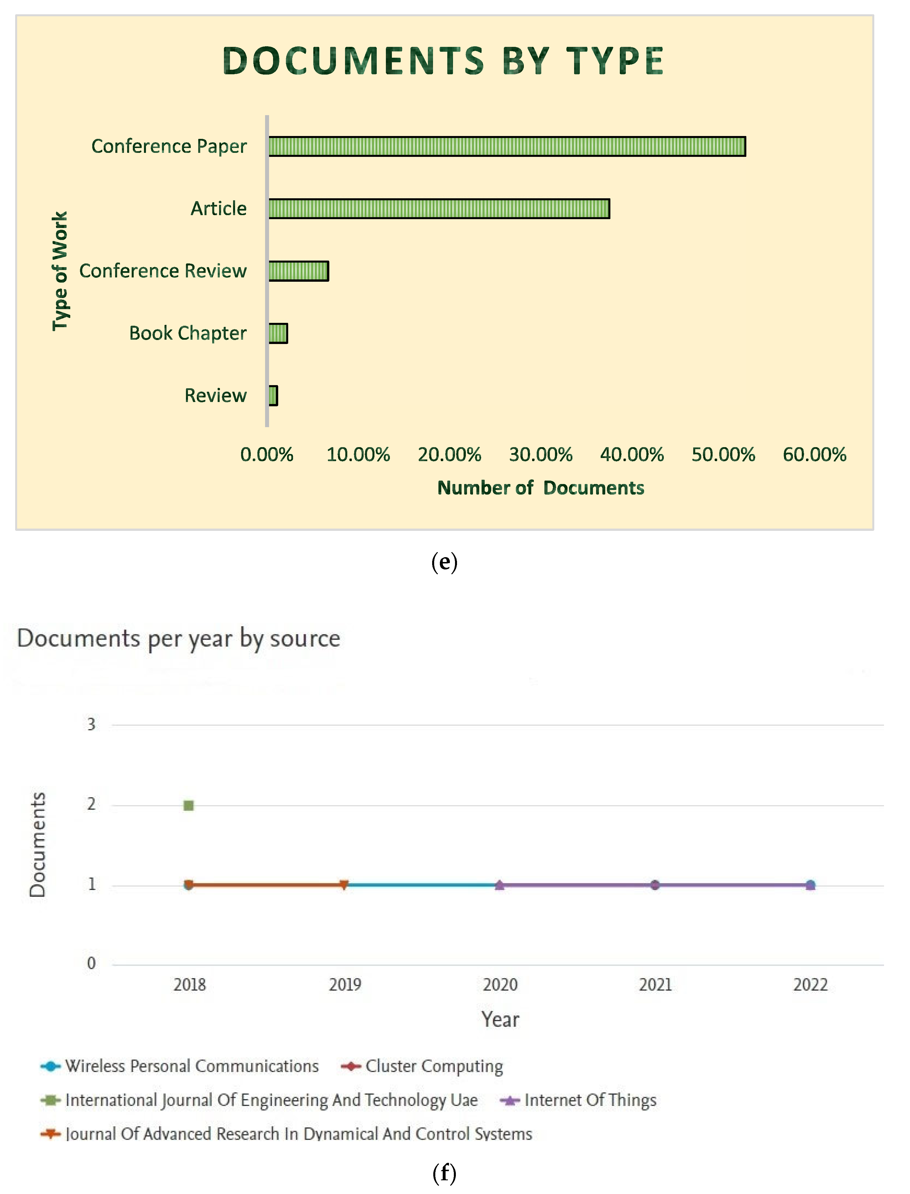 Electronics 11 02715 g009c