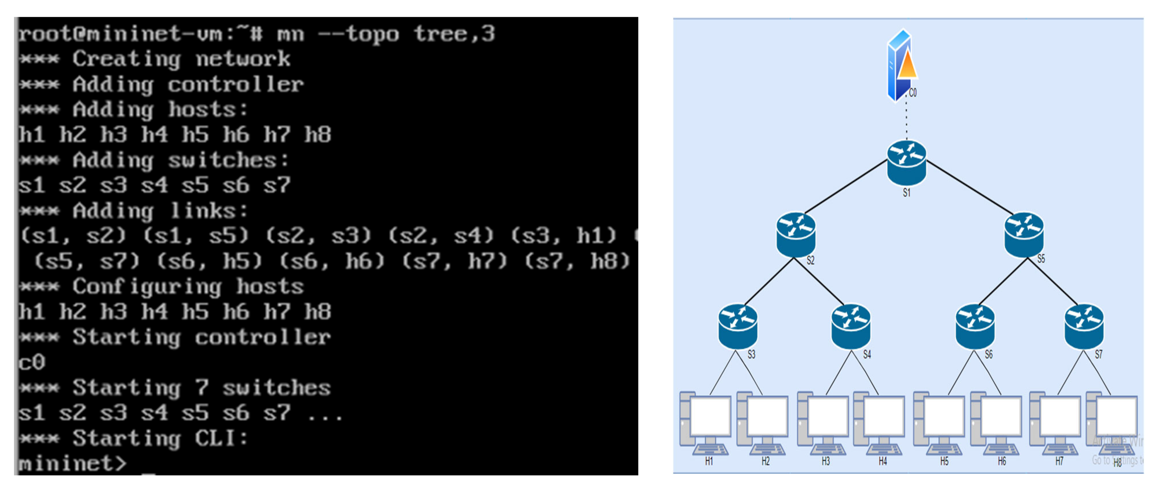 Electronics 11 02715 g017