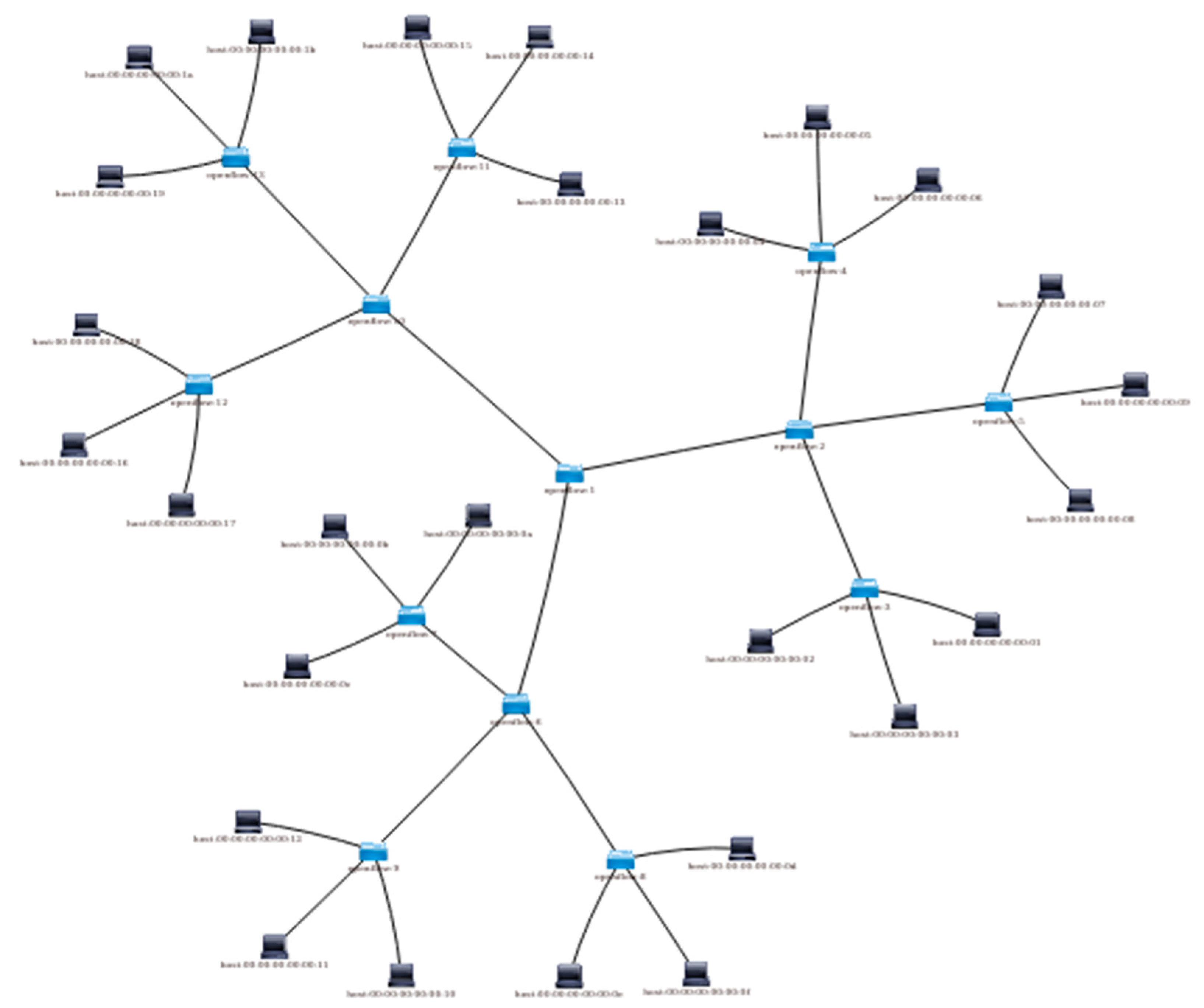 Electronics 11 02715 g022