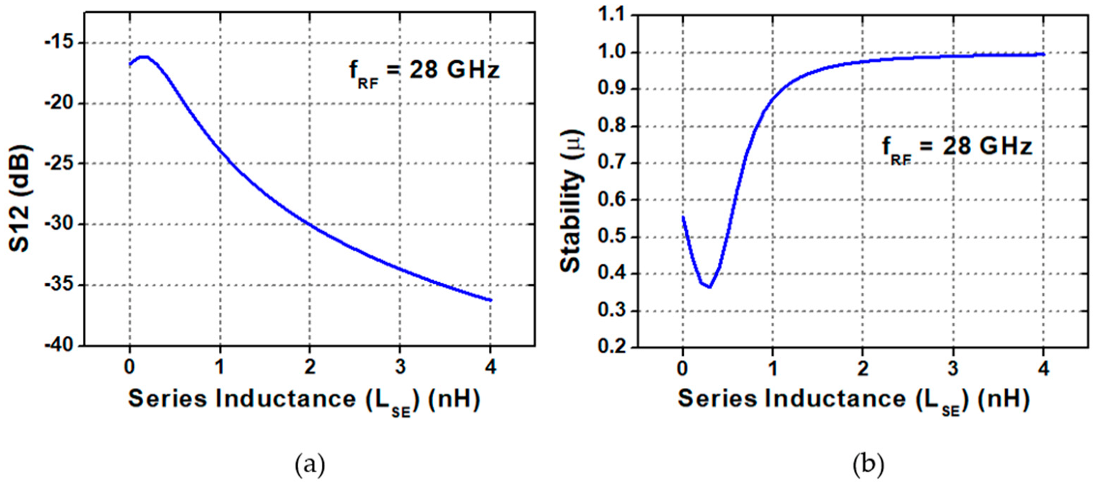 Electronics 11 02716 g004