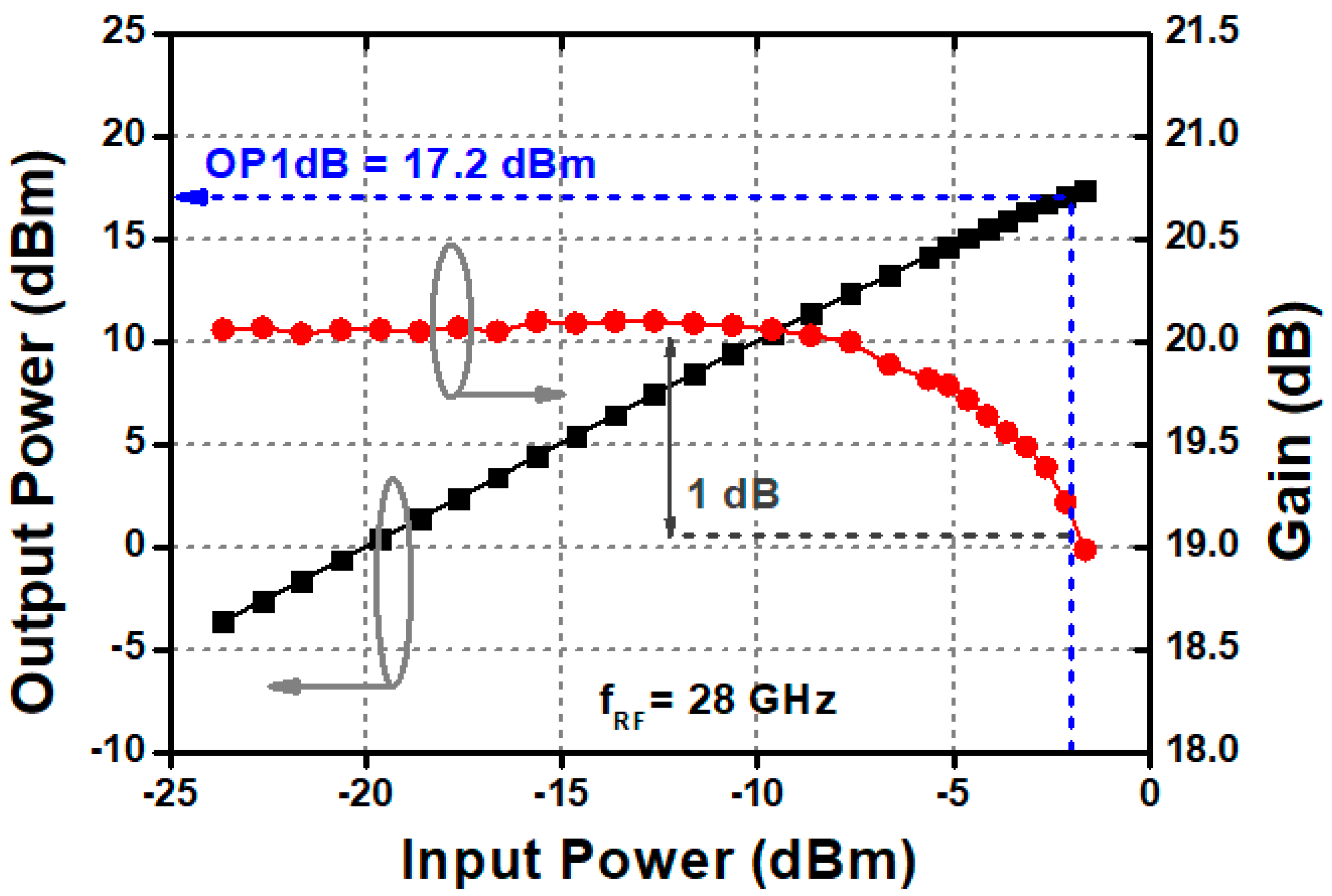 Electronics 11 02716 g013