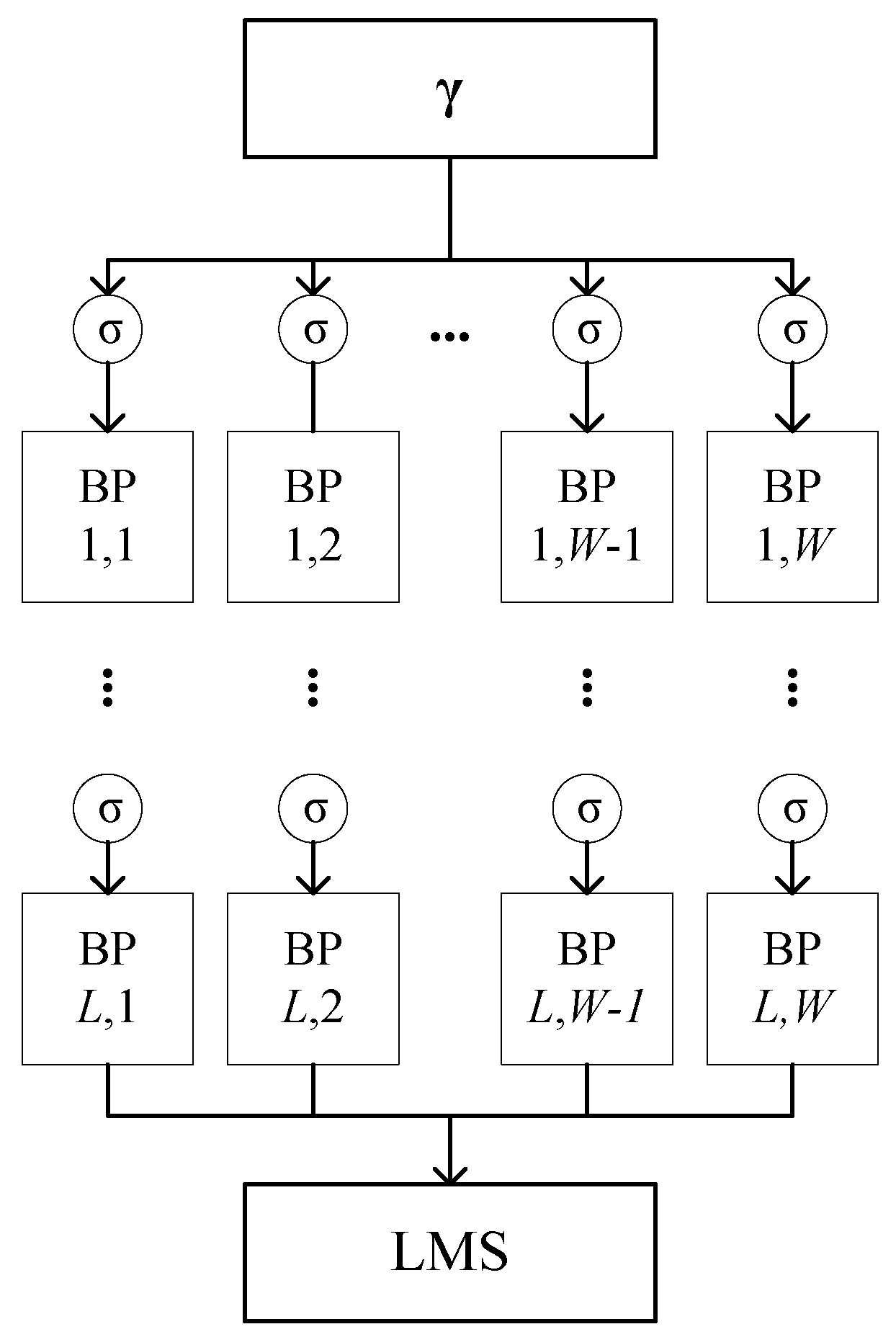 Electronics 11 02717 g001
