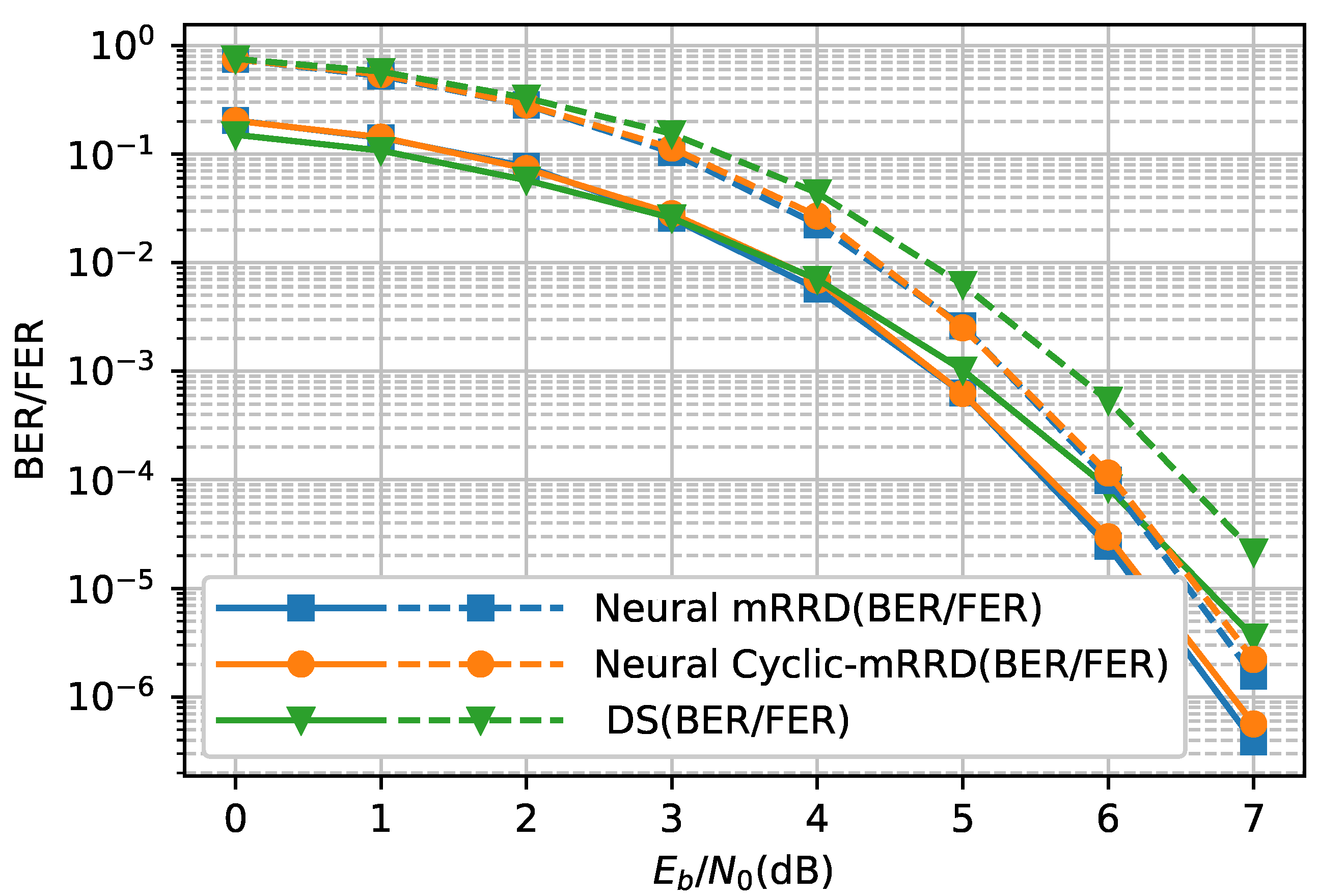 Electronics 11 02717 g008