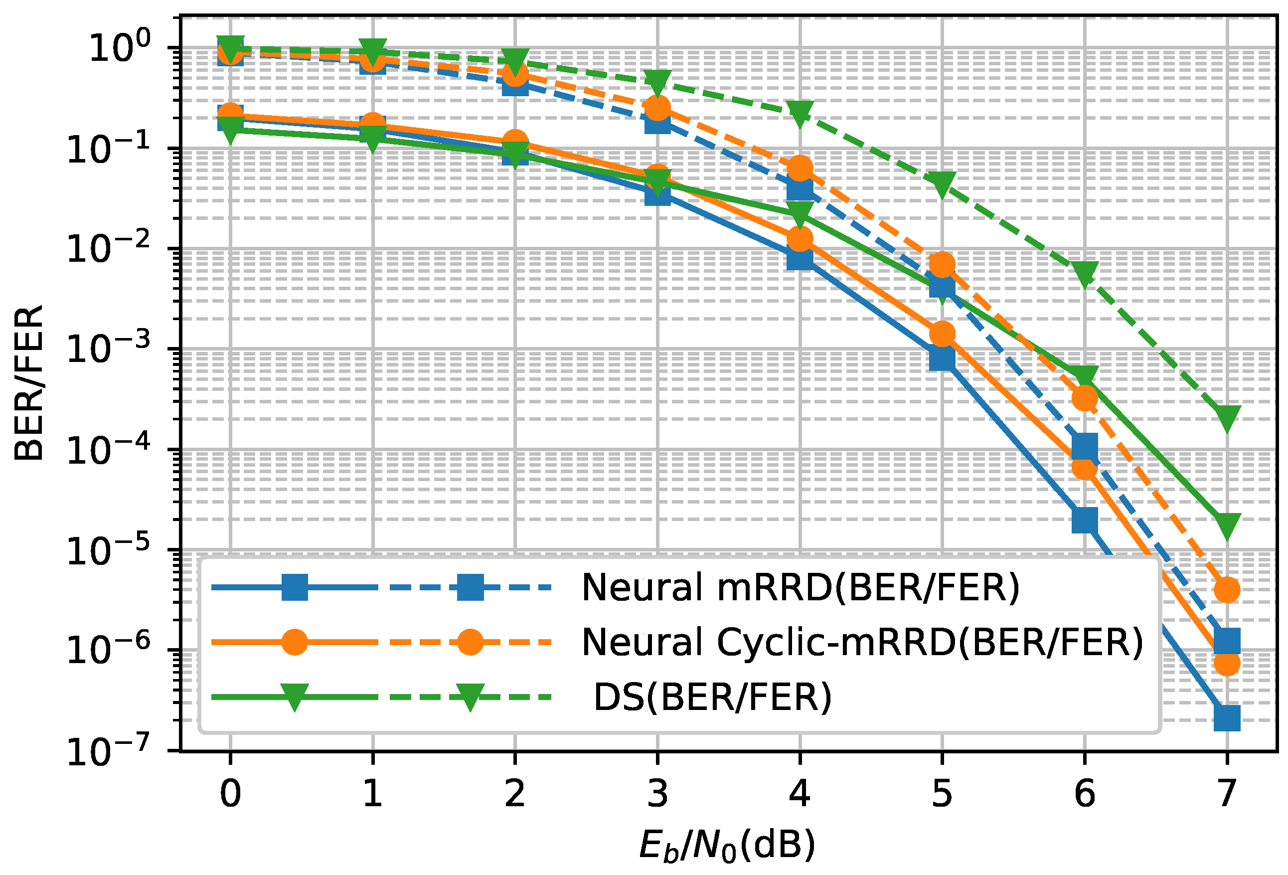 Electronics 11 02717 g009