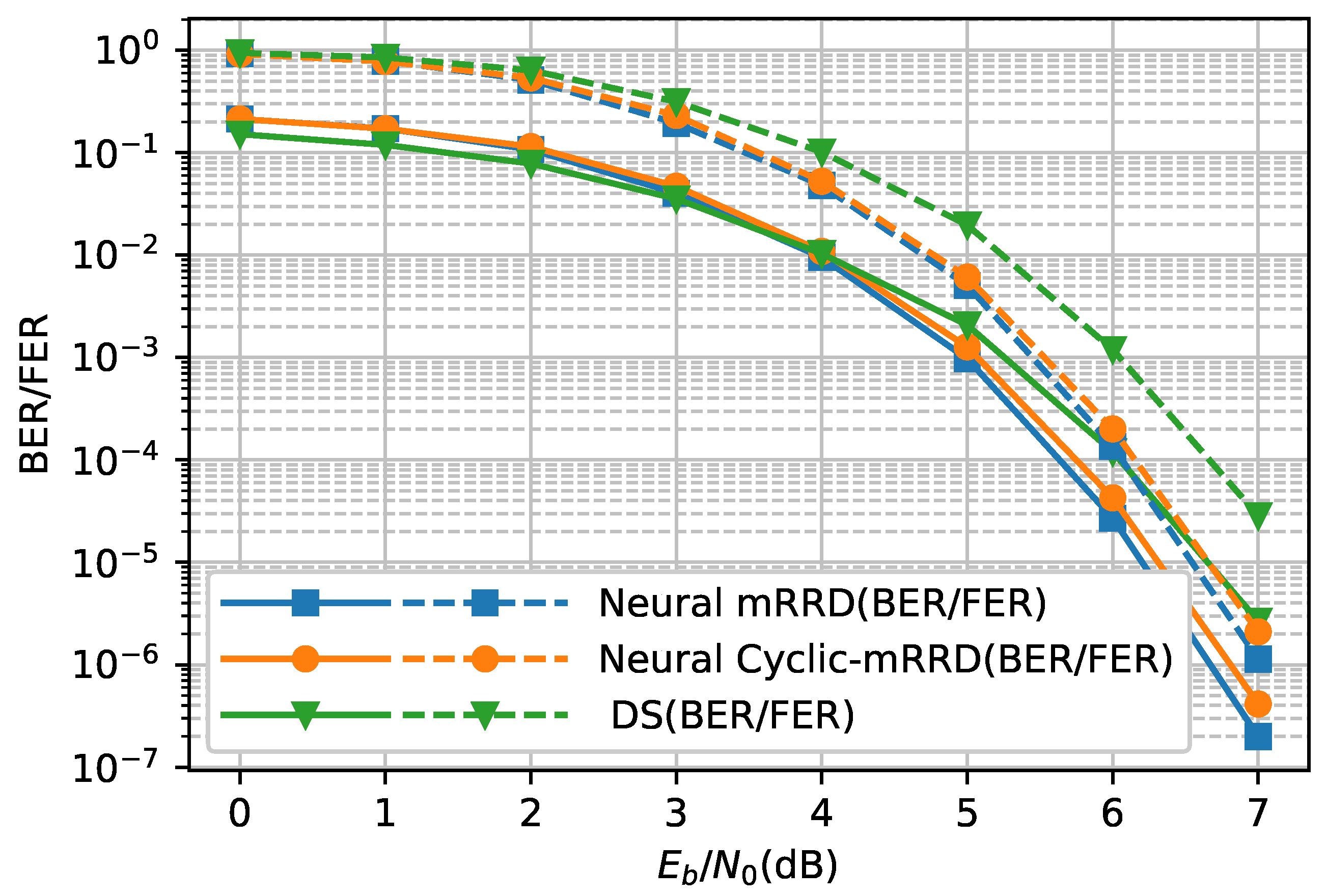 Electronics 11 02717 g010