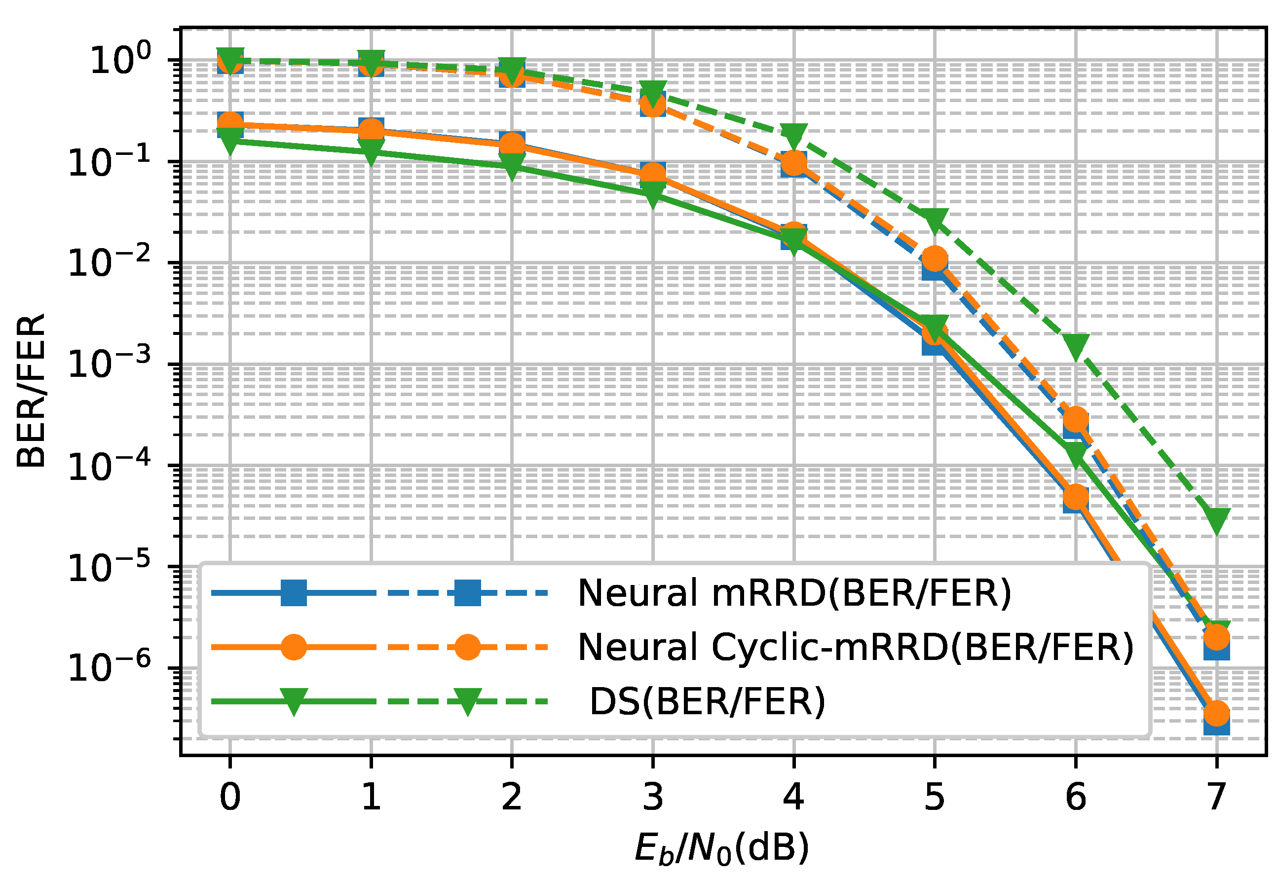 Electronics 11 02717 g011