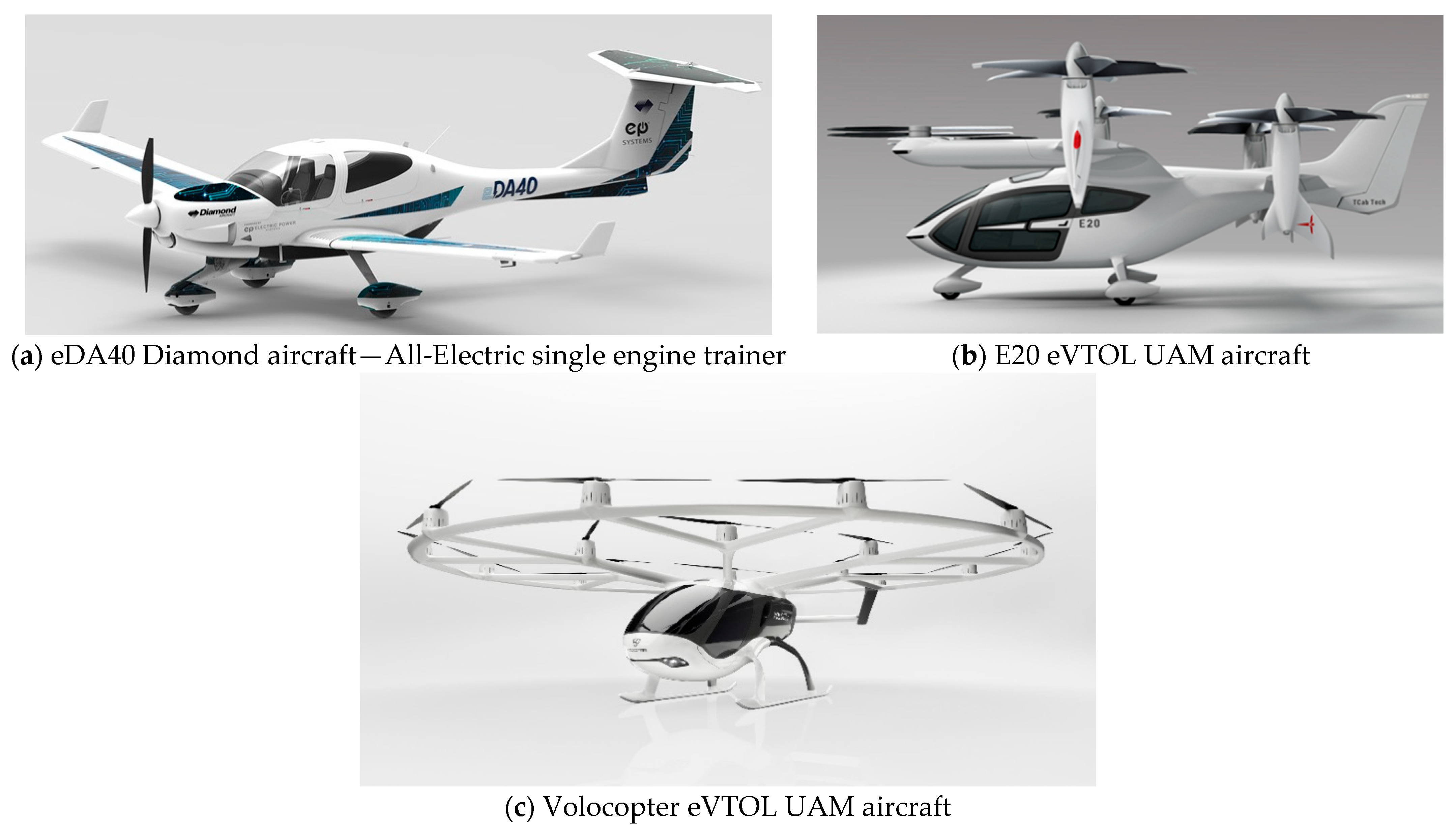 Electronics 11 02719 g001