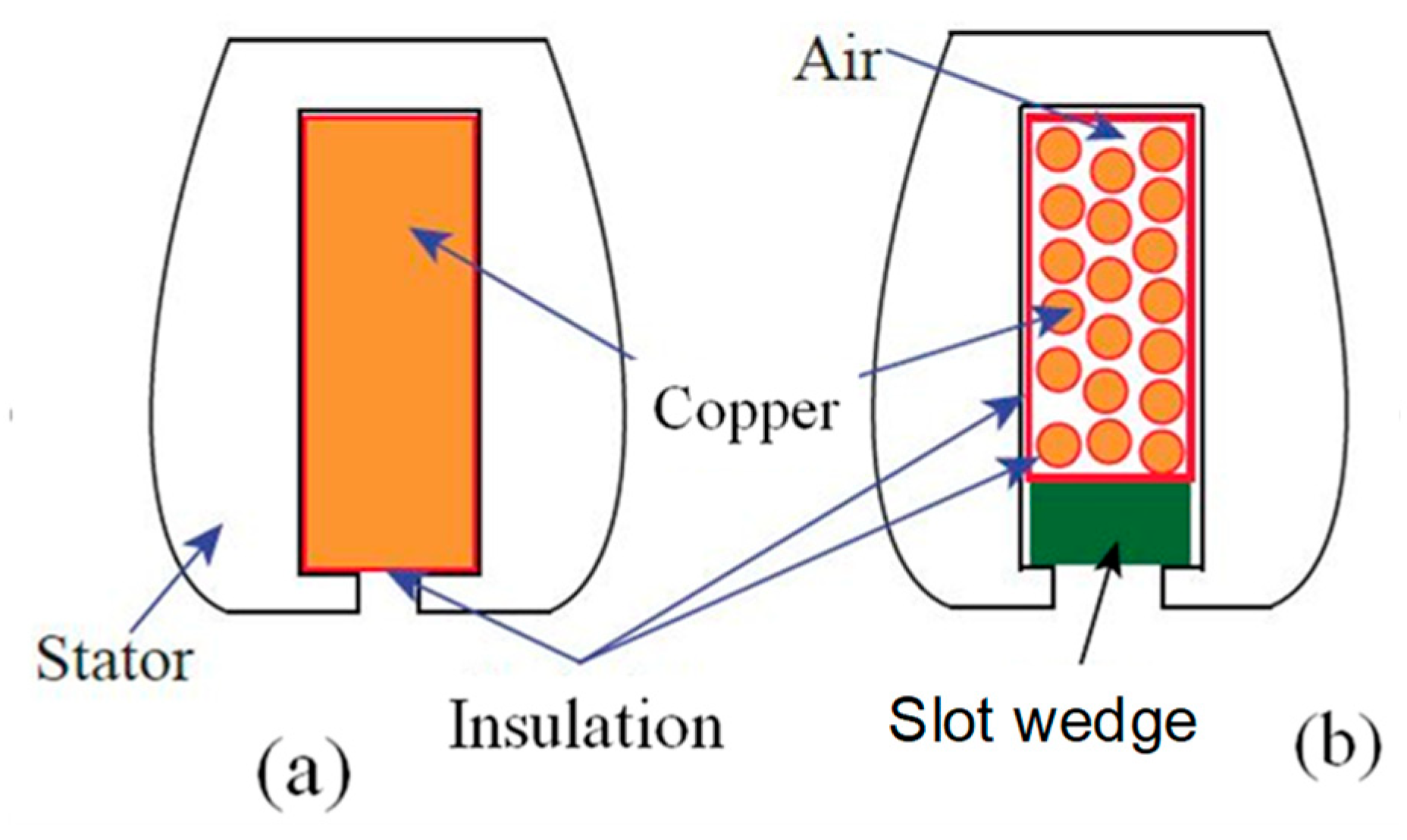 Electronics 11 02719 g002