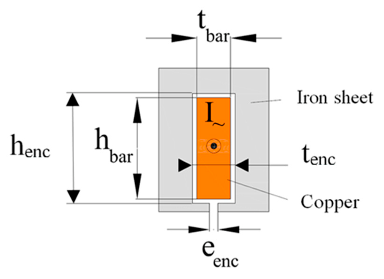 Electronics 11 02719 g005