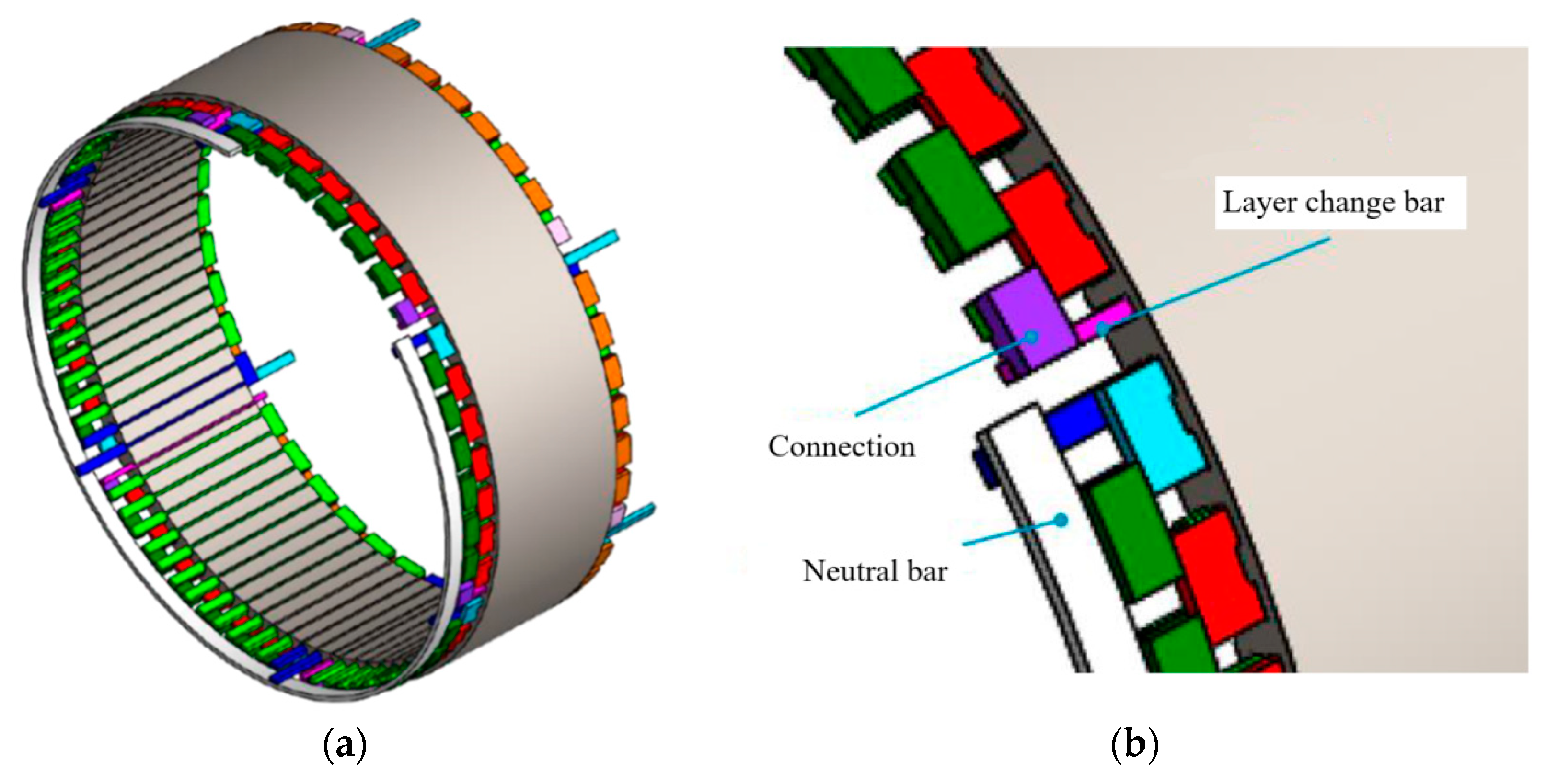 Electronics 11 02719 g008