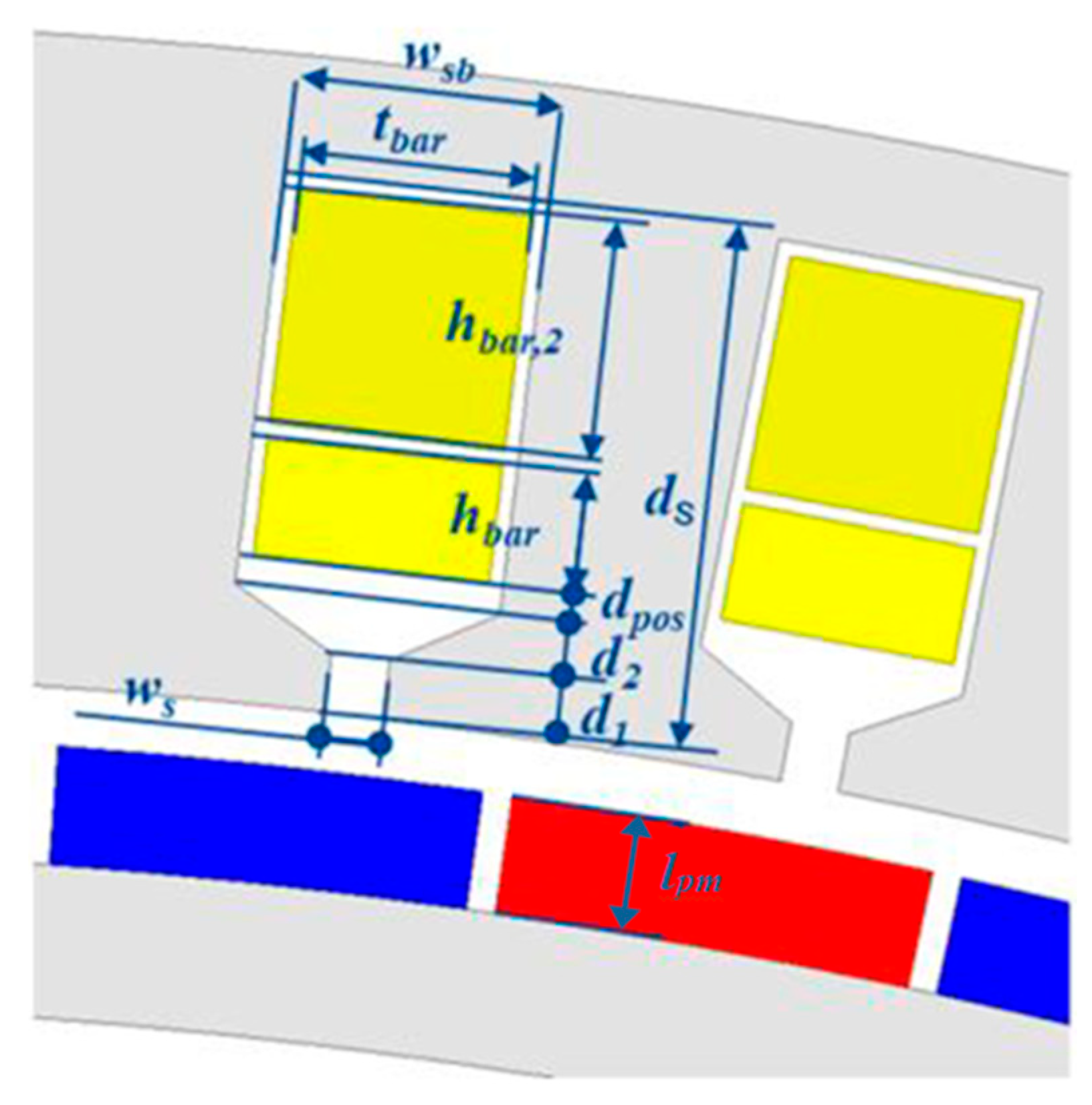 Electronics 11 02719 g009