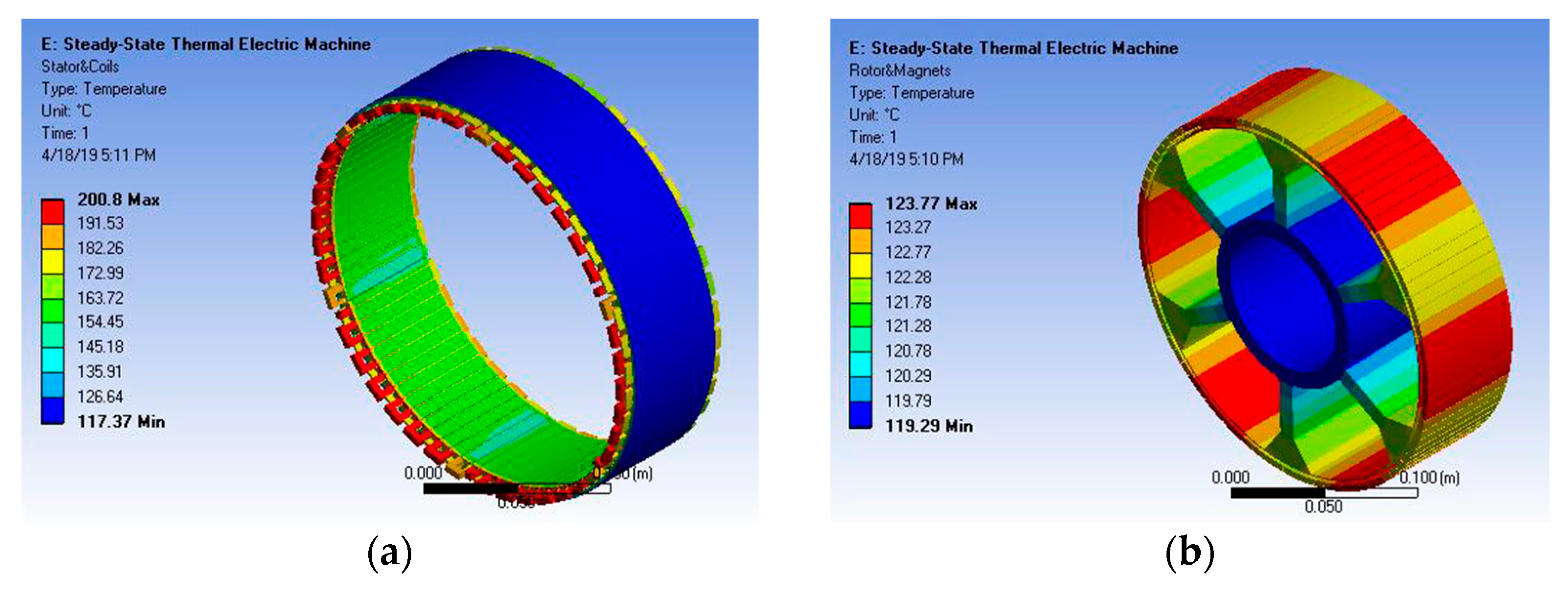 Electronics 11 02719 g013