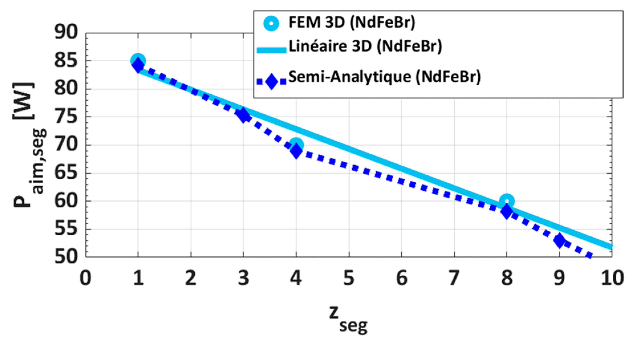 Electronics 11 02719 g015