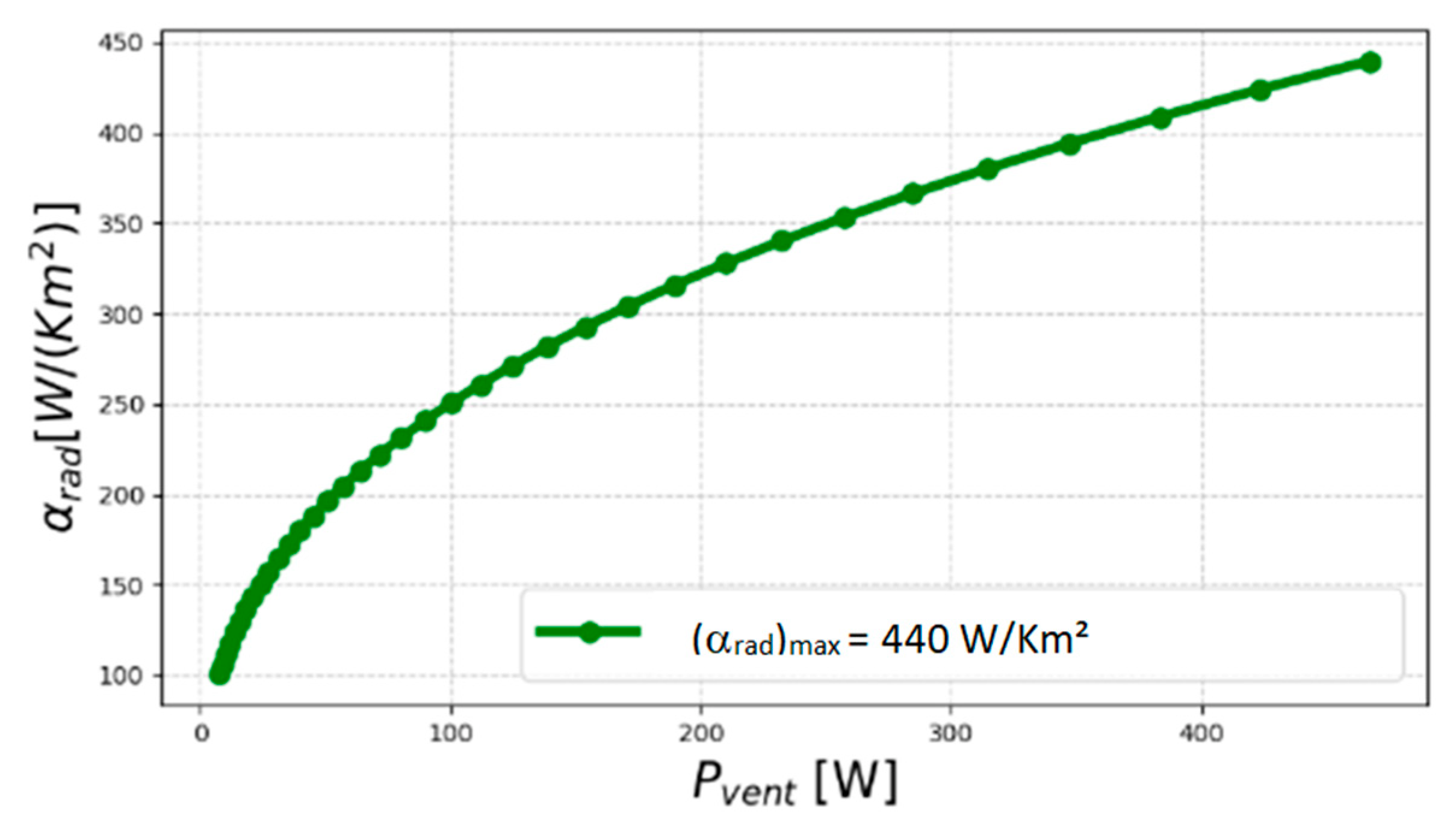 Electronics 11 02719 g017