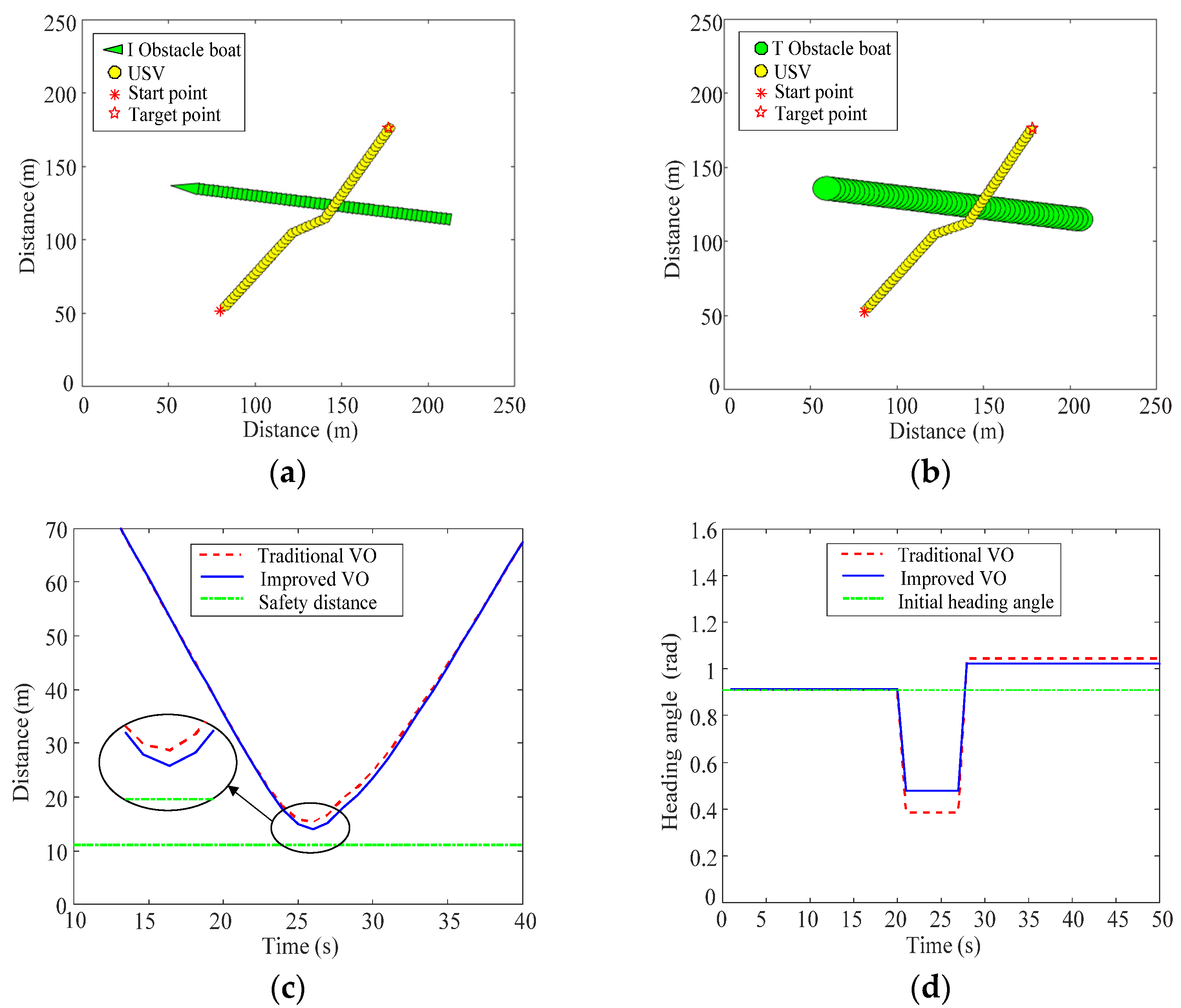 Electronics 11 02720 g007