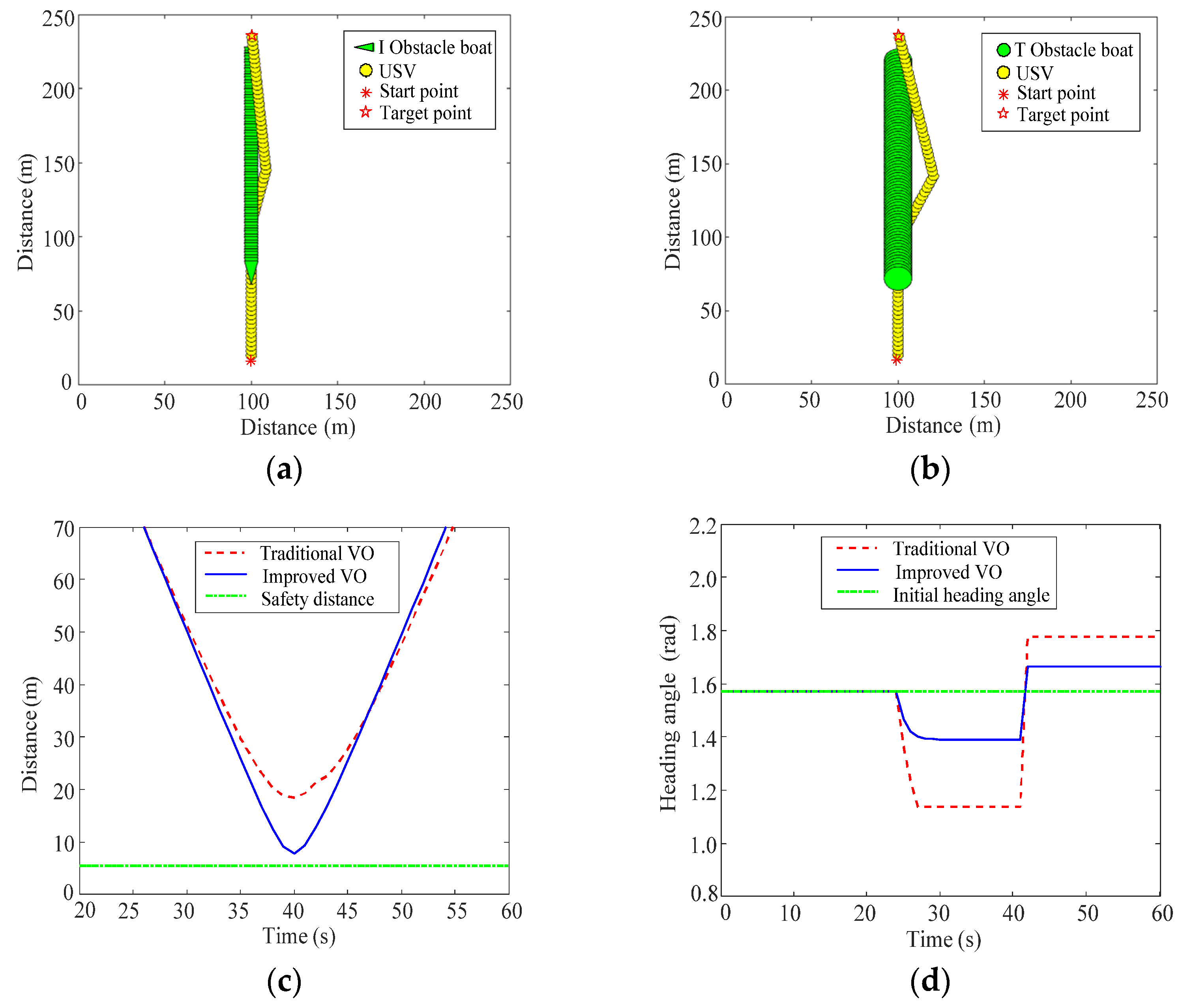 Electronics 11 02720 g008