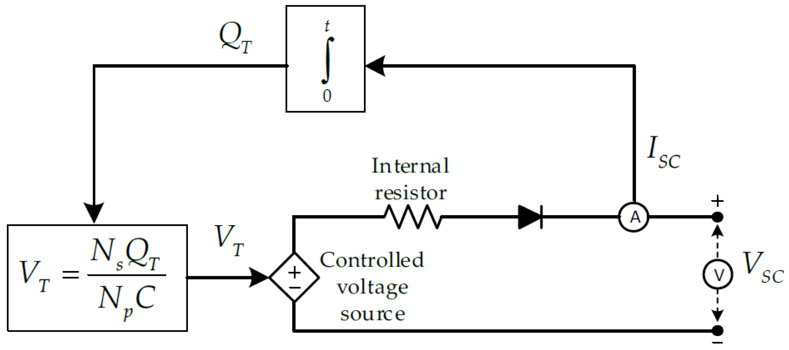 Electronics 11 02722 g006