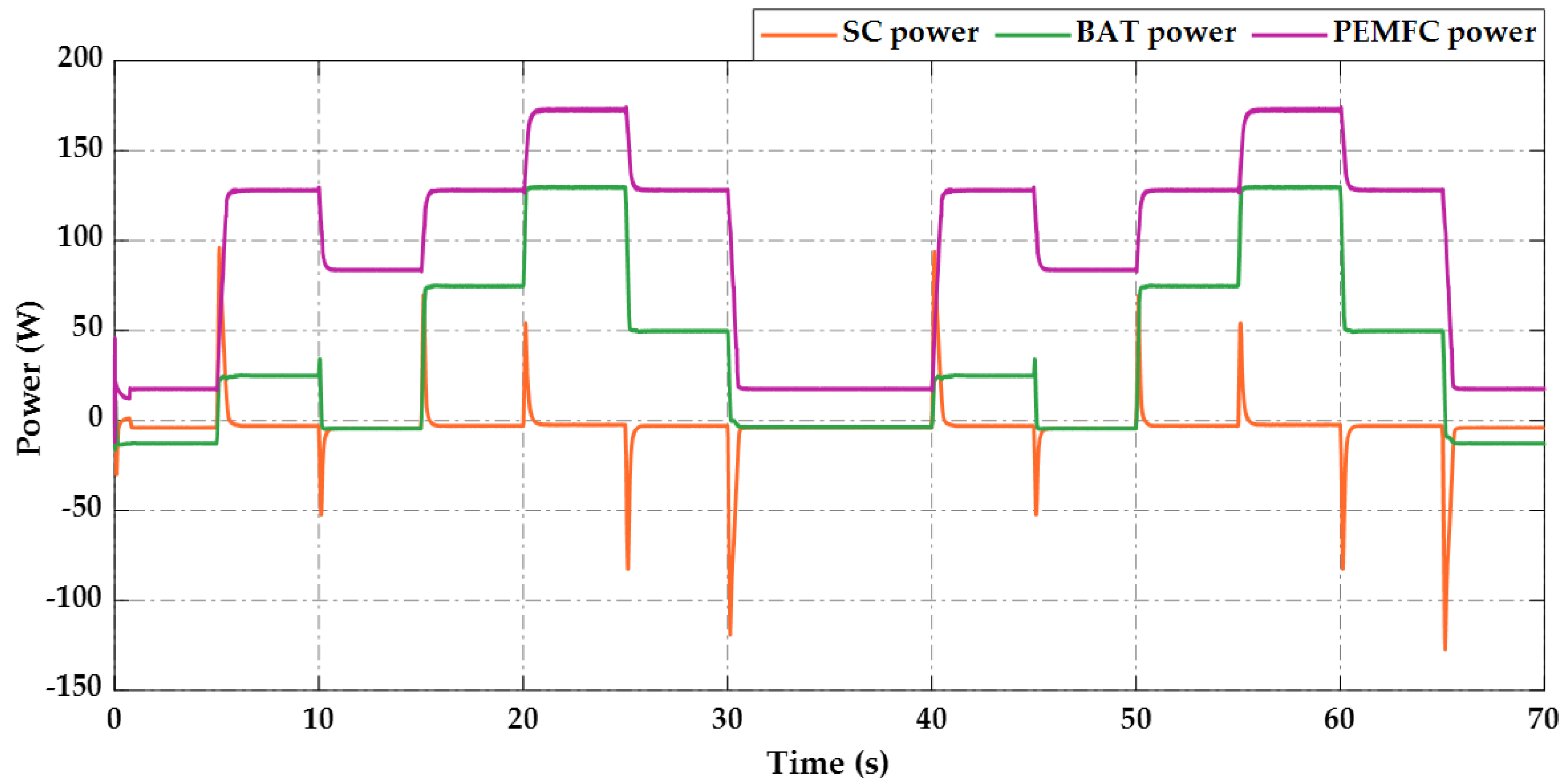 Electronics 11 02722 g019