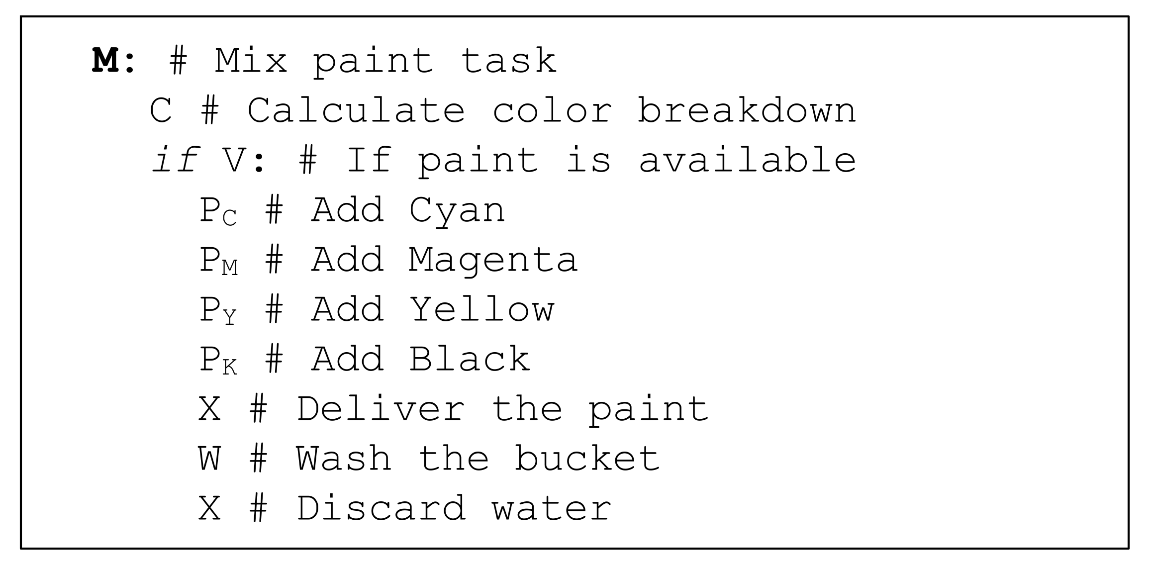 Electronics 11 02724 g005 550