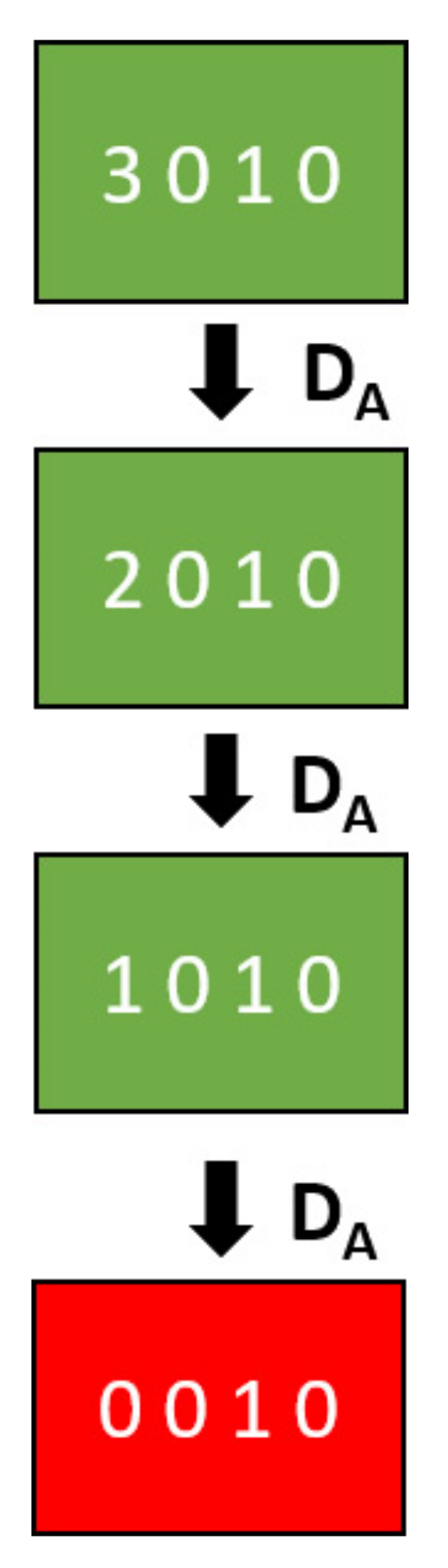 Electronics 11 02724 g013 550