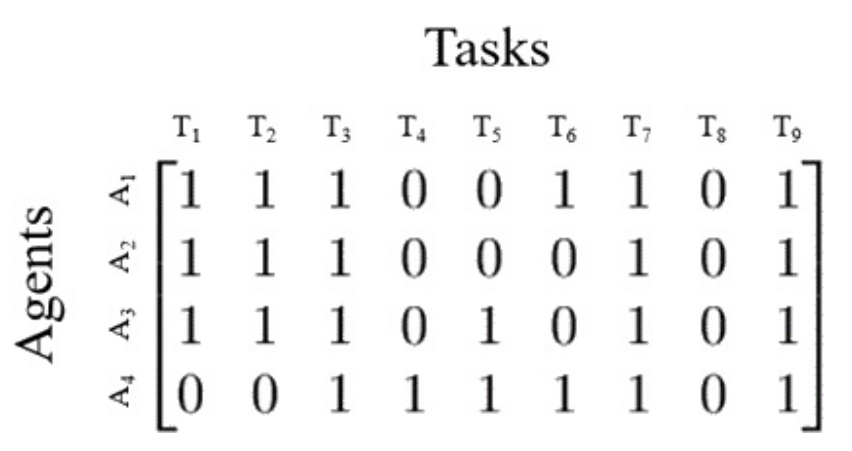 Electronics 11 02724 g015 550