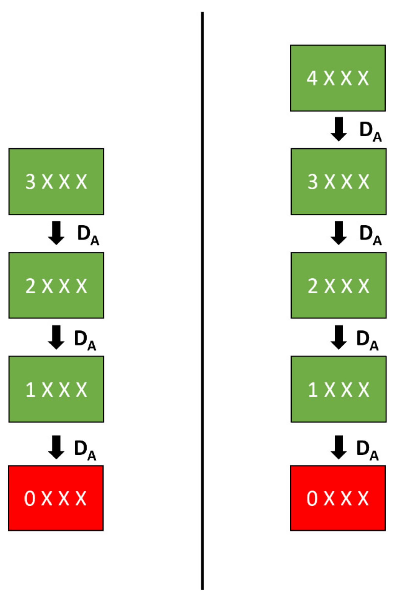 Electronics 11 02724 g022 550