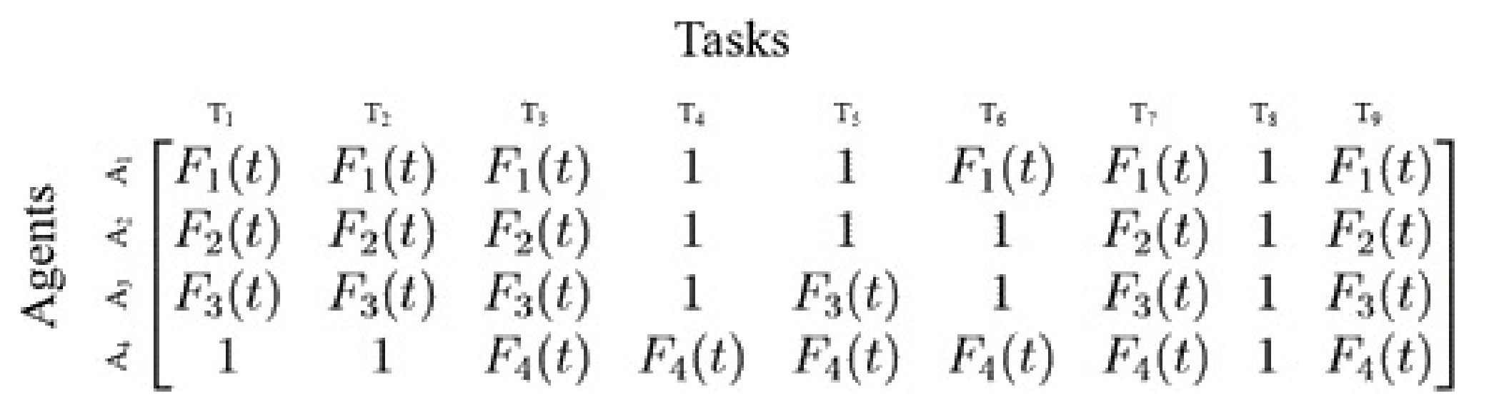 Electronics 11 02724 g024 550