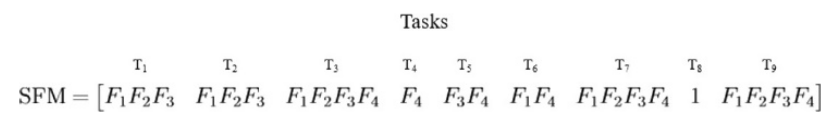 Electronics 11 02724 g025 550