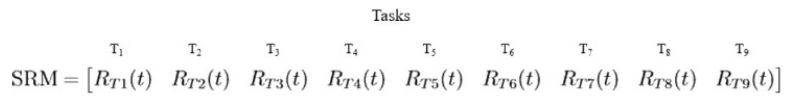 Electronics 11 02724 g026 550
