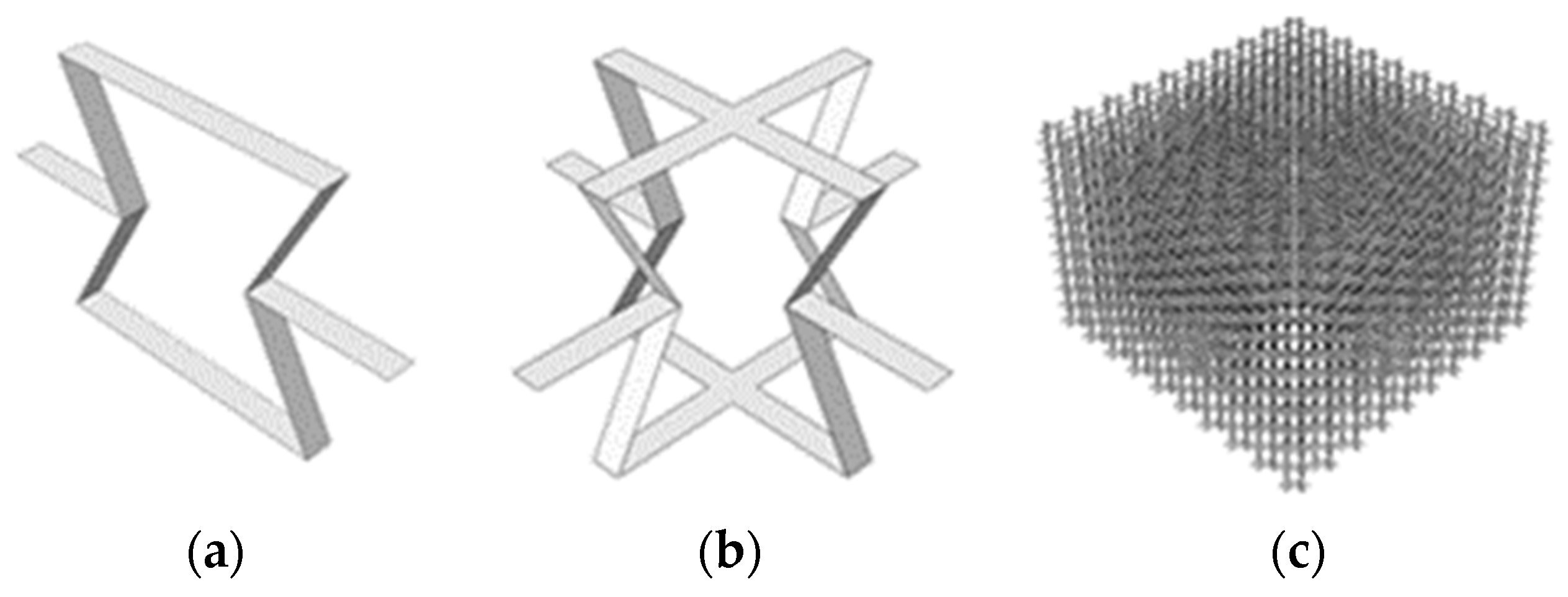 Dynamic Response and Energy Absorption Characteristics of a
