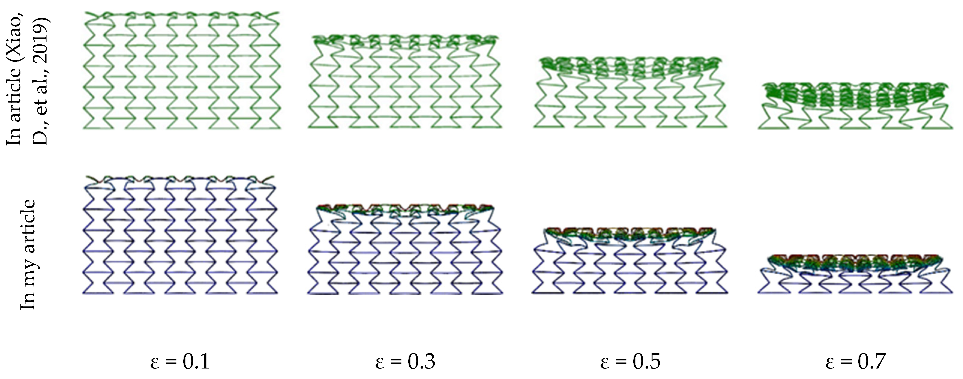 Electronics 11 02725 g004 550