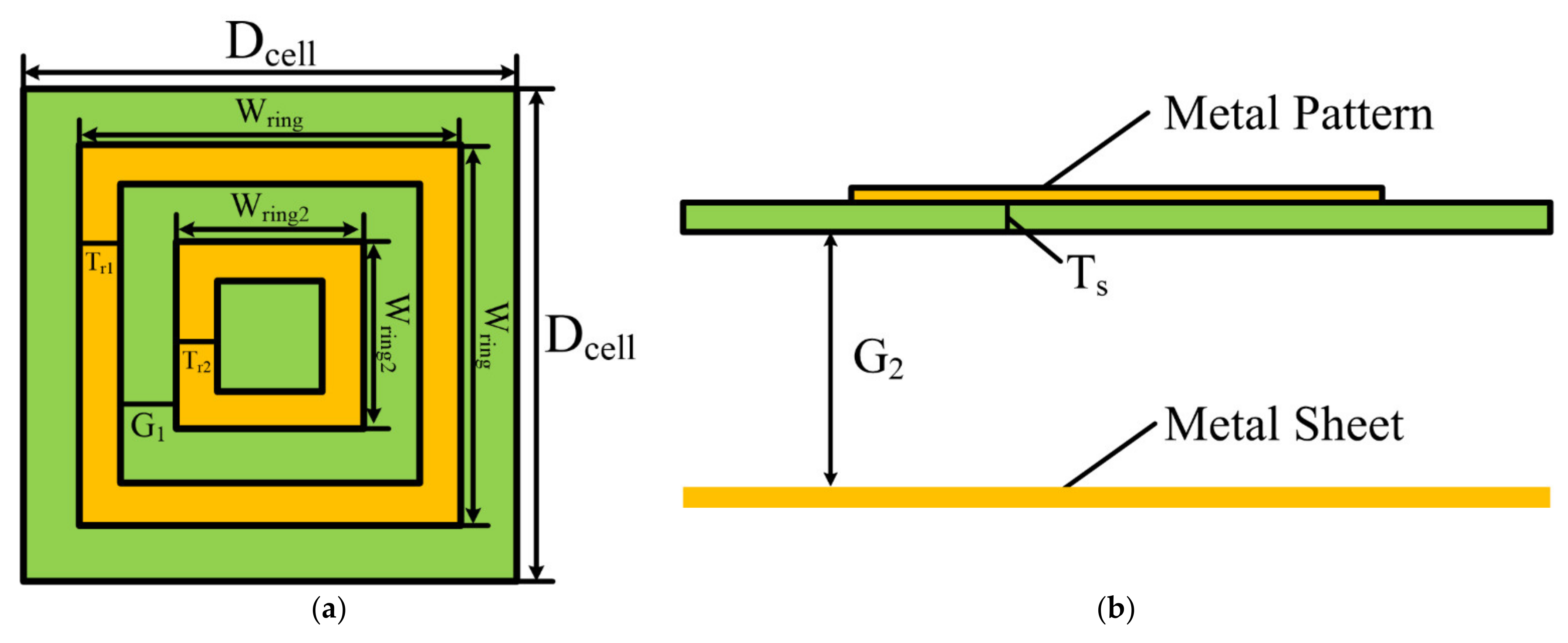Electronics 11 02729 g002