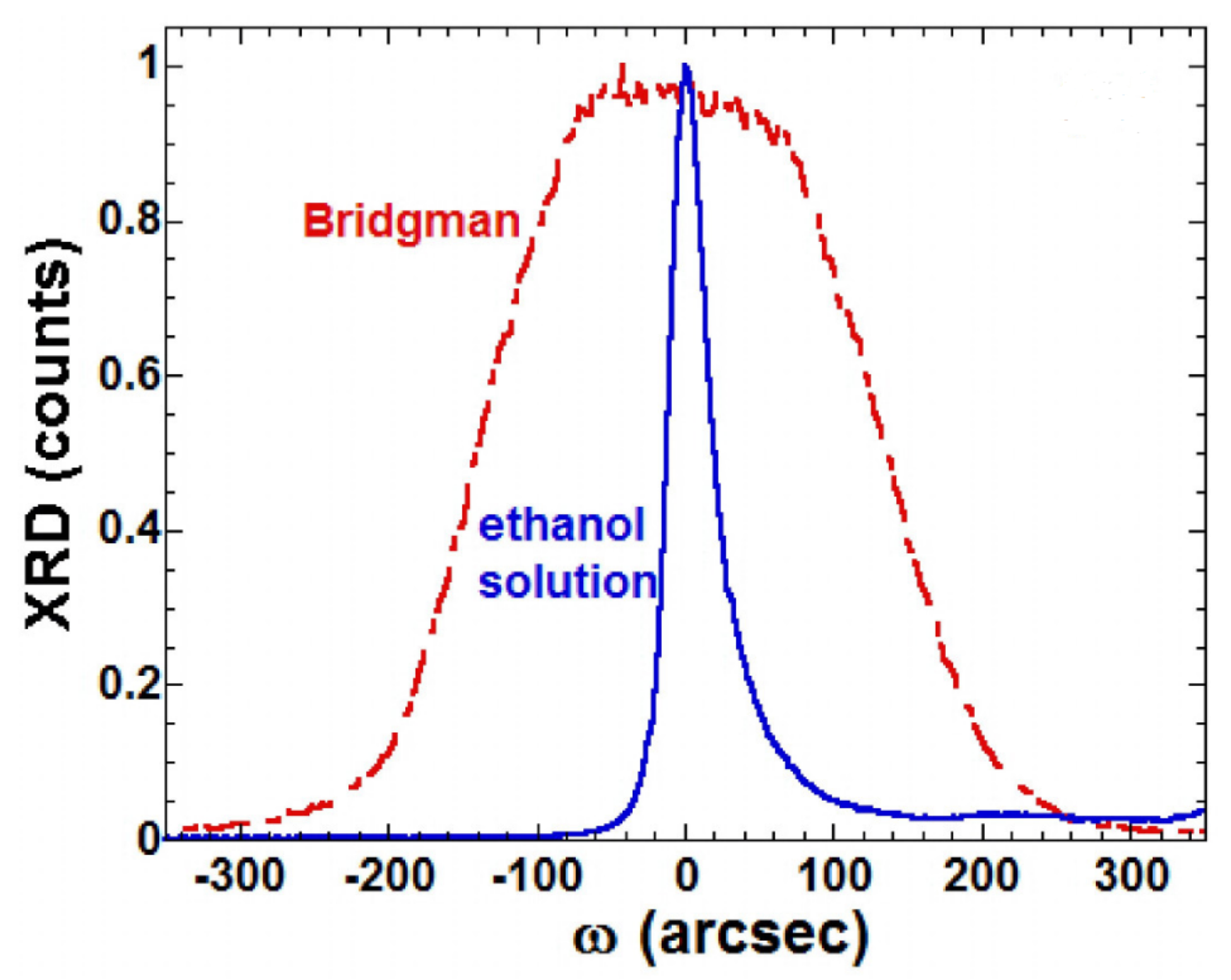 Electronics 11 02731 g005 Electronics 11 02731 g005