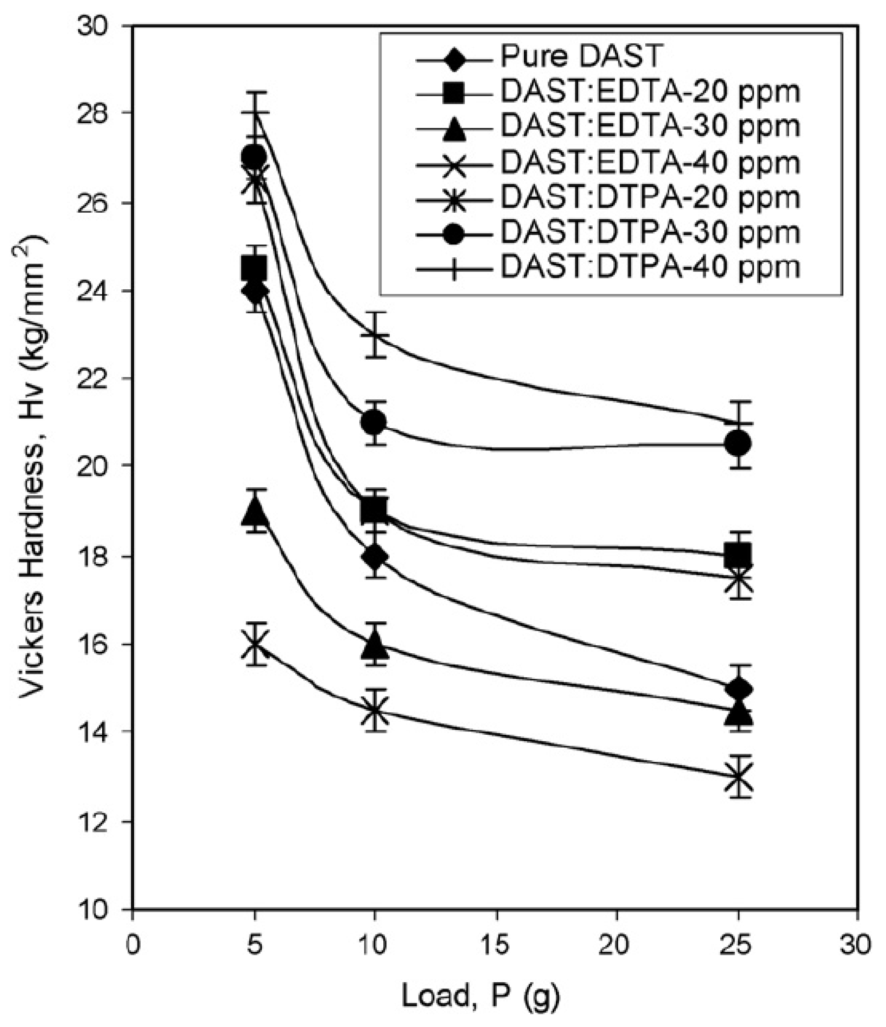 Electronics 11 02731 g006 Electronics 11 02731 g006