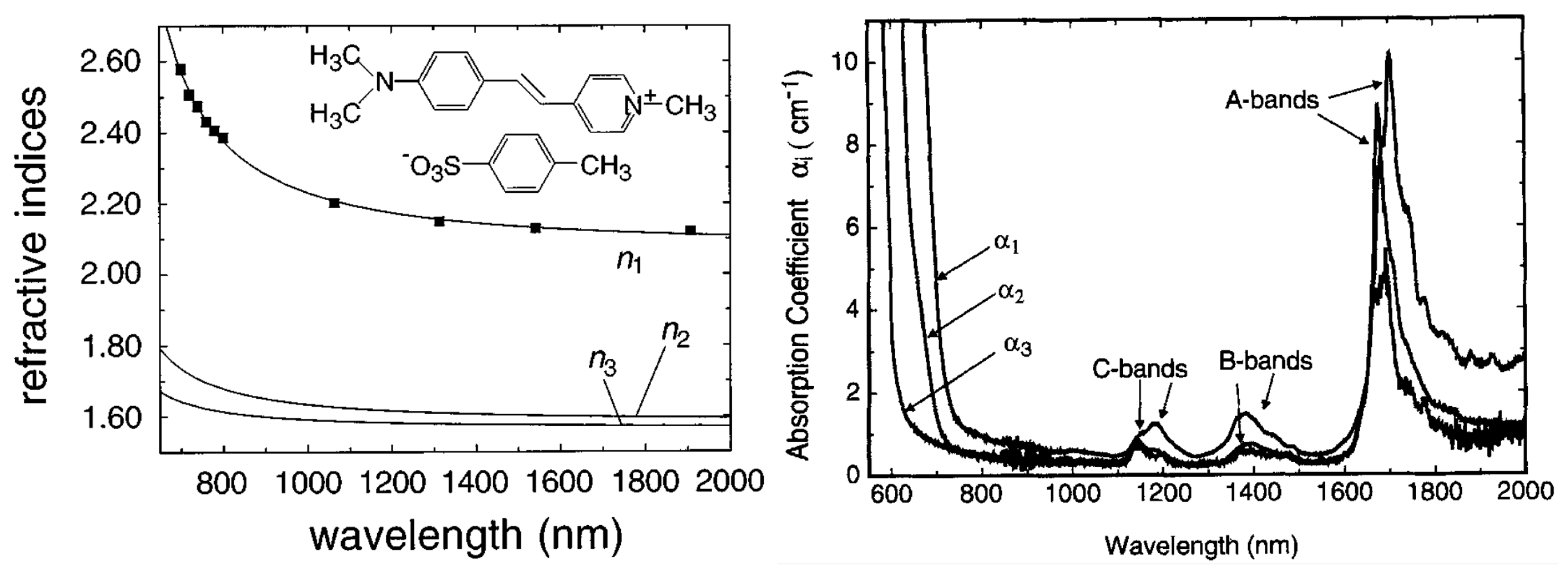 Electronics 11 02731 g008 Electronics 11 02731 g008